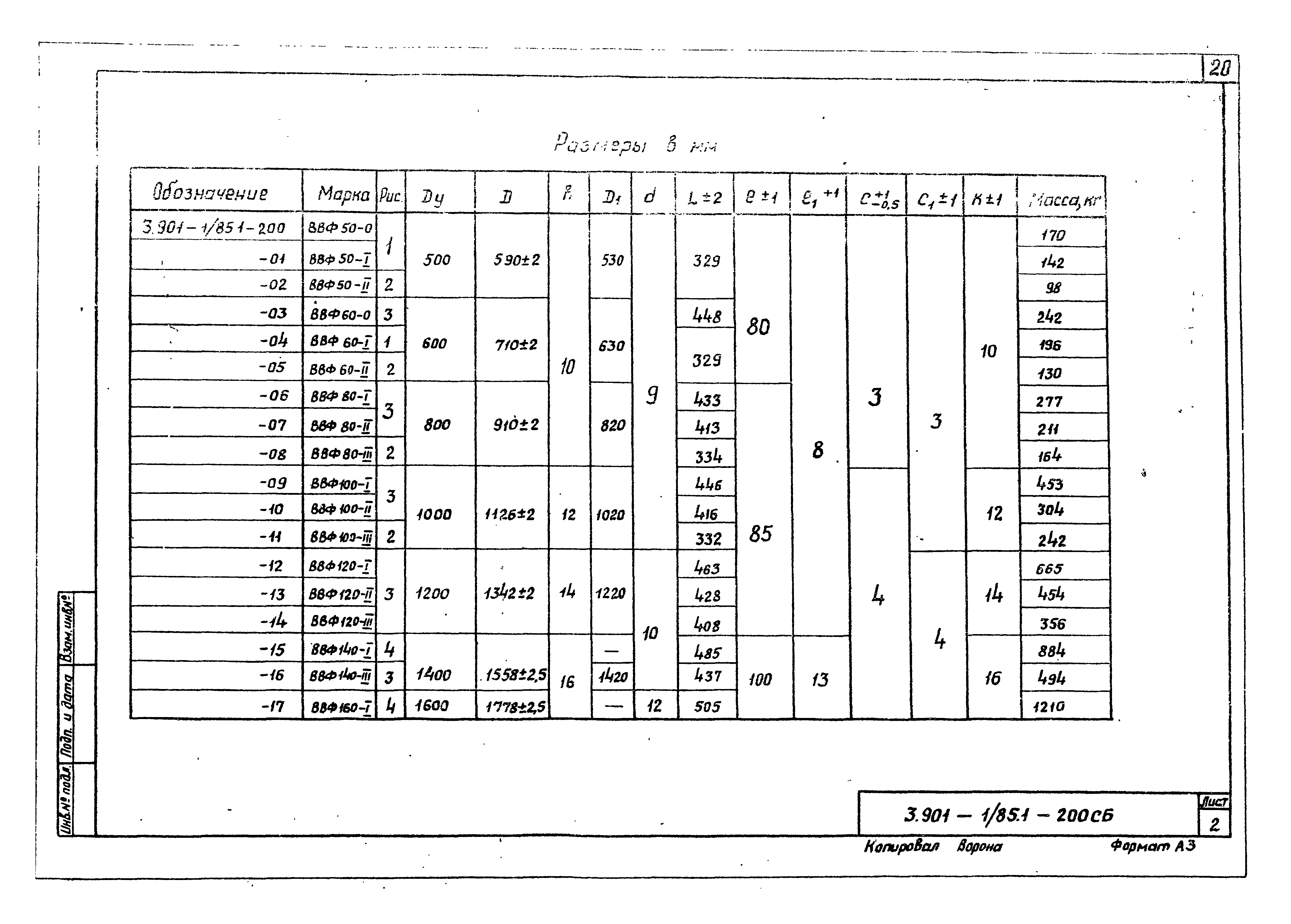 Серия 3.901-1/85