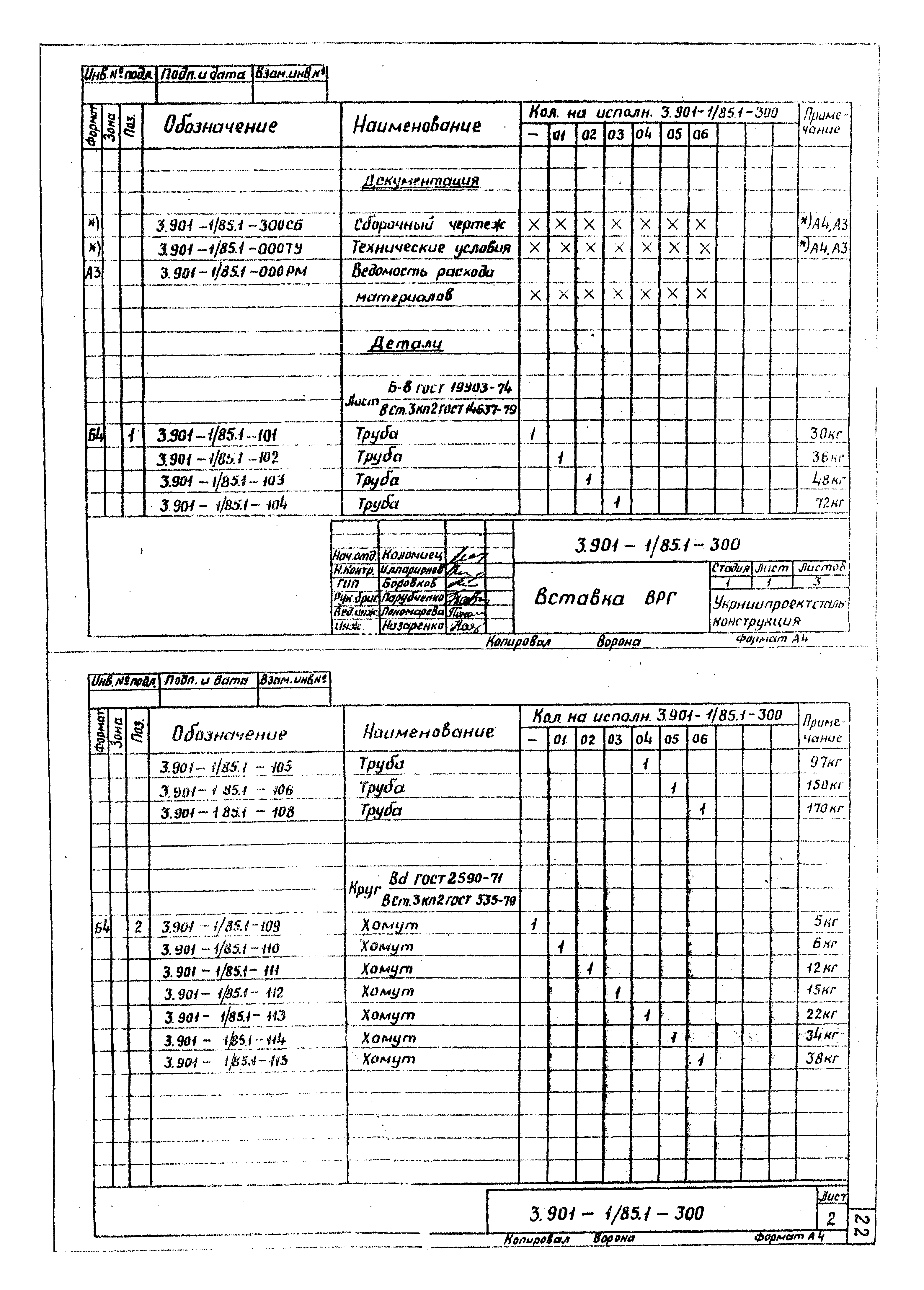 Серия 3.901-1/85