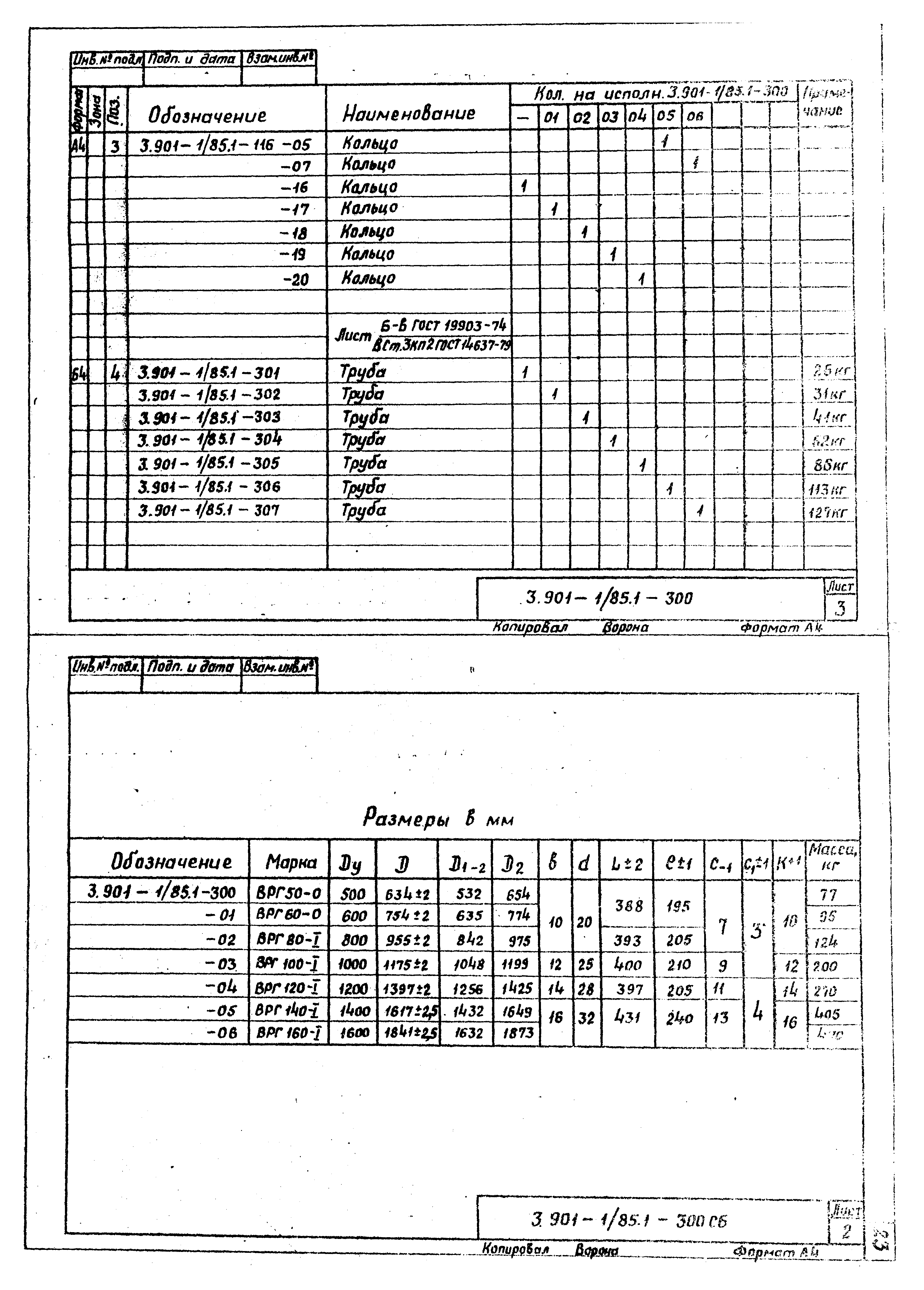 Серия 3.901-1/85