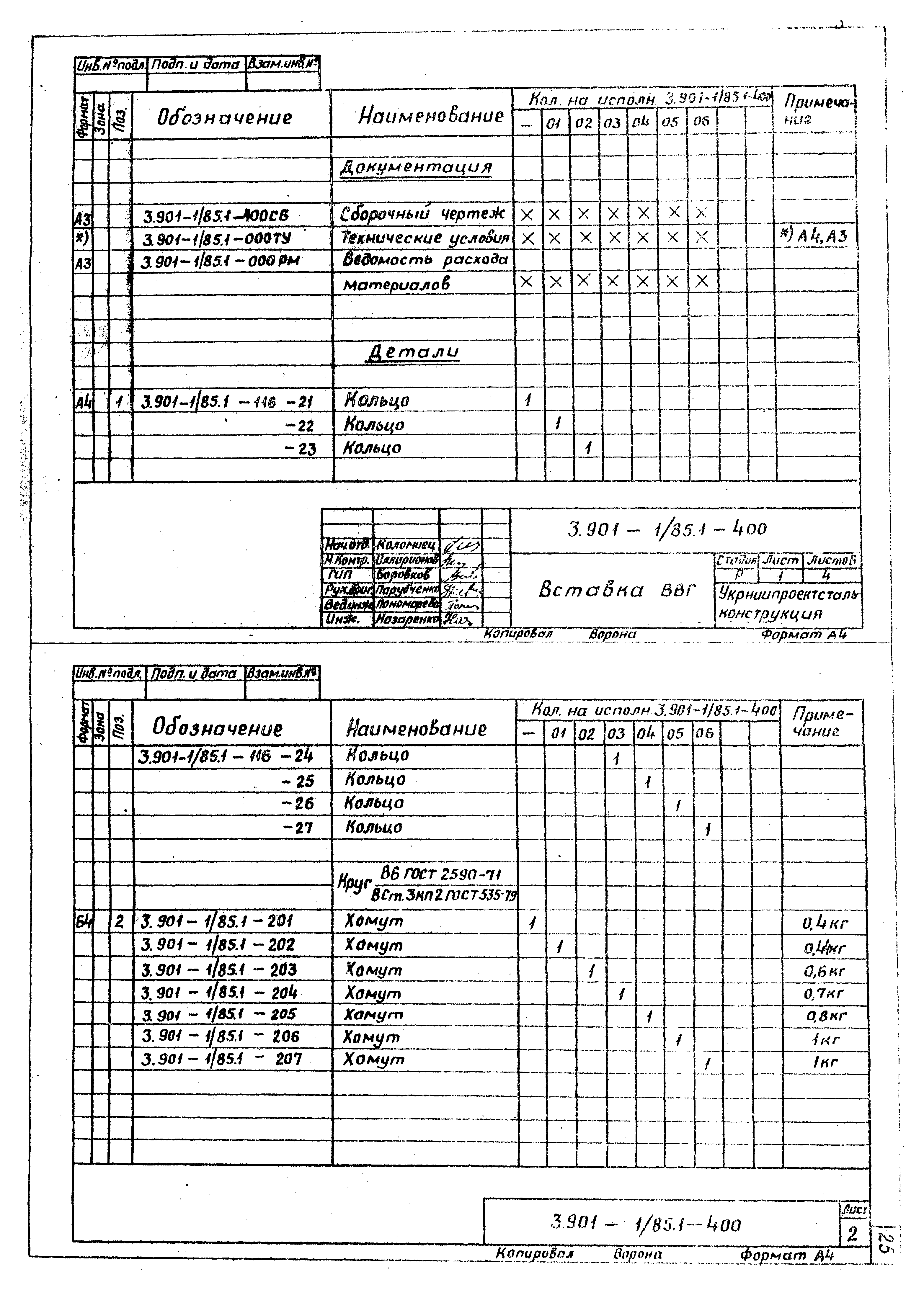 Серия 3.901-1/85