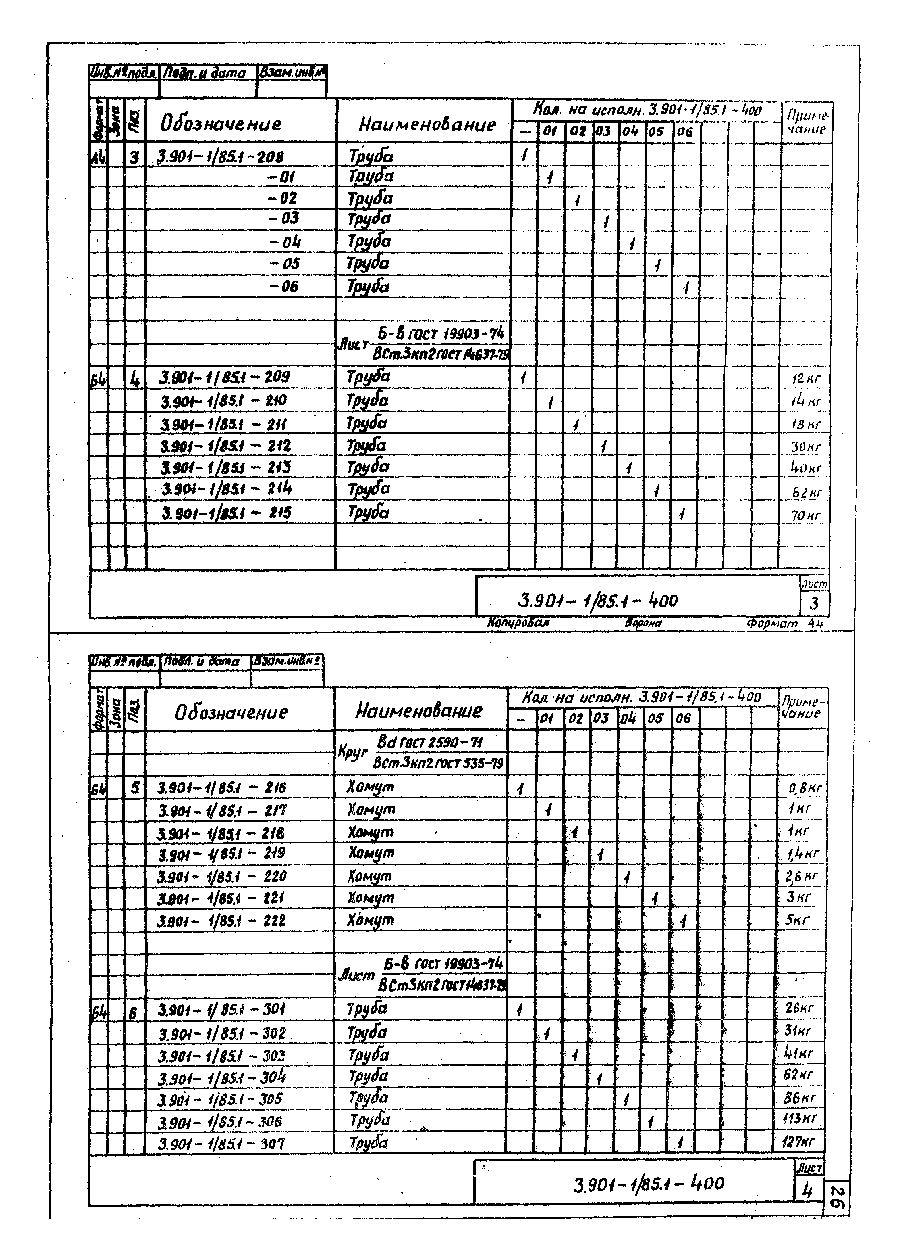 Серия 3.901-1/85