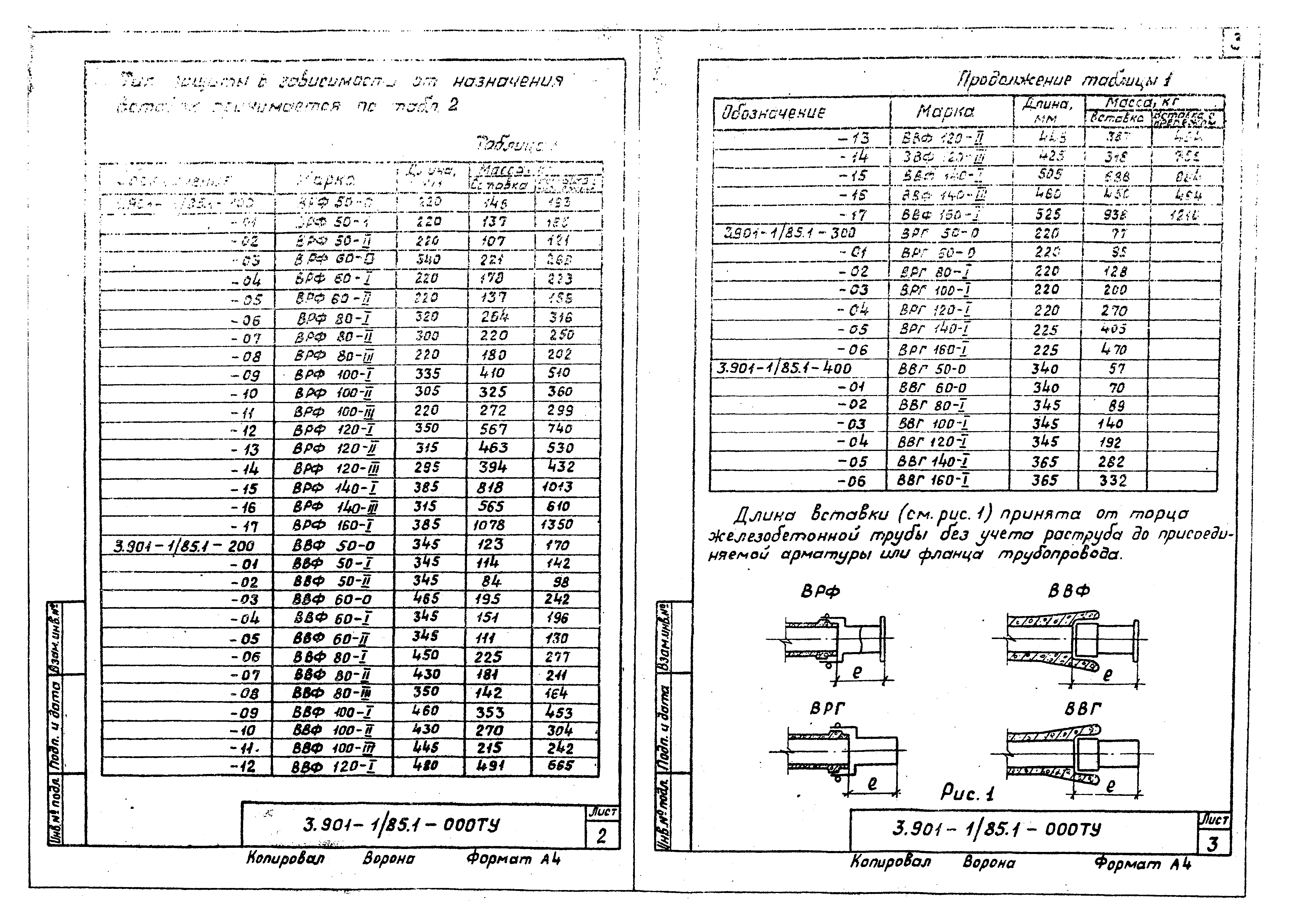 Серия 3.901-1/85