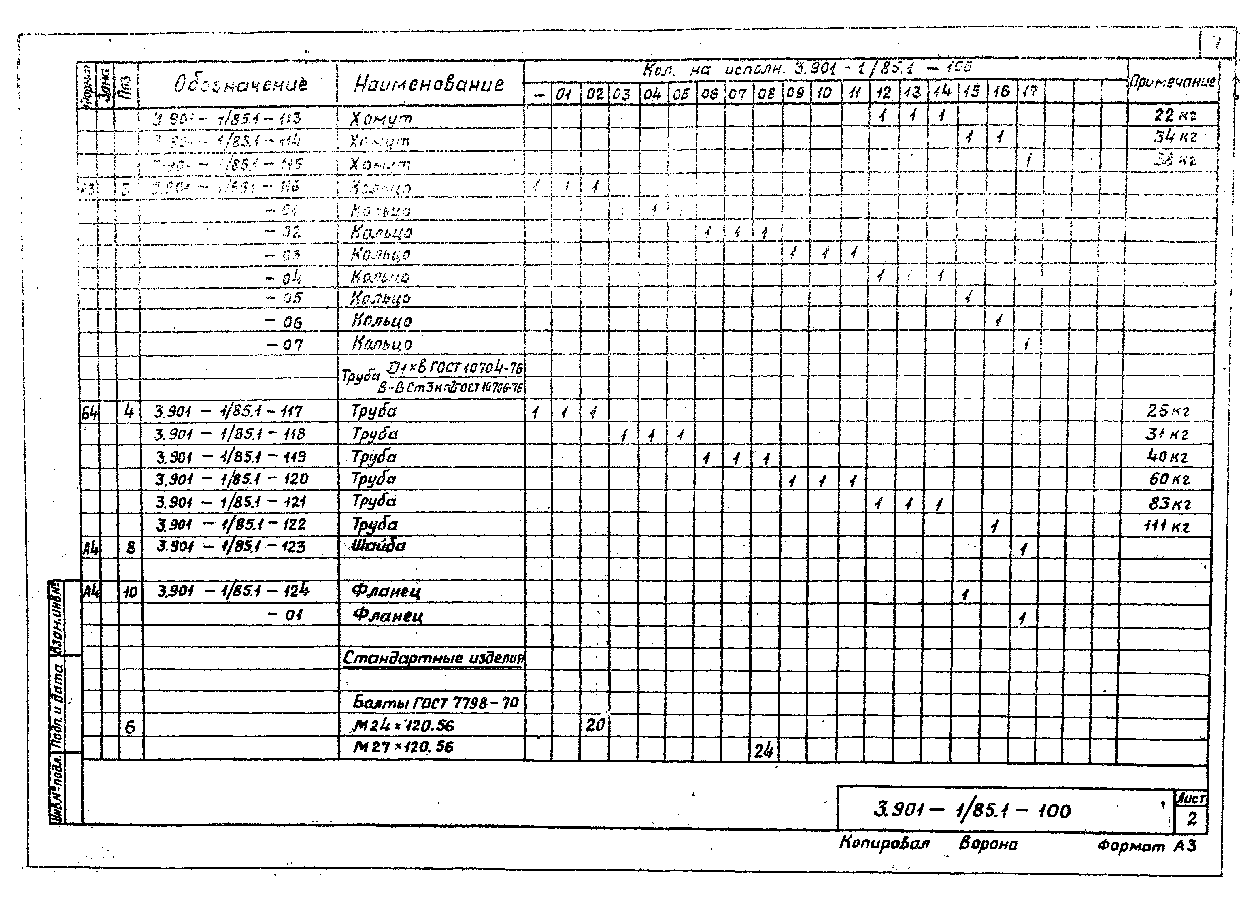 Серия 3.901-1/85