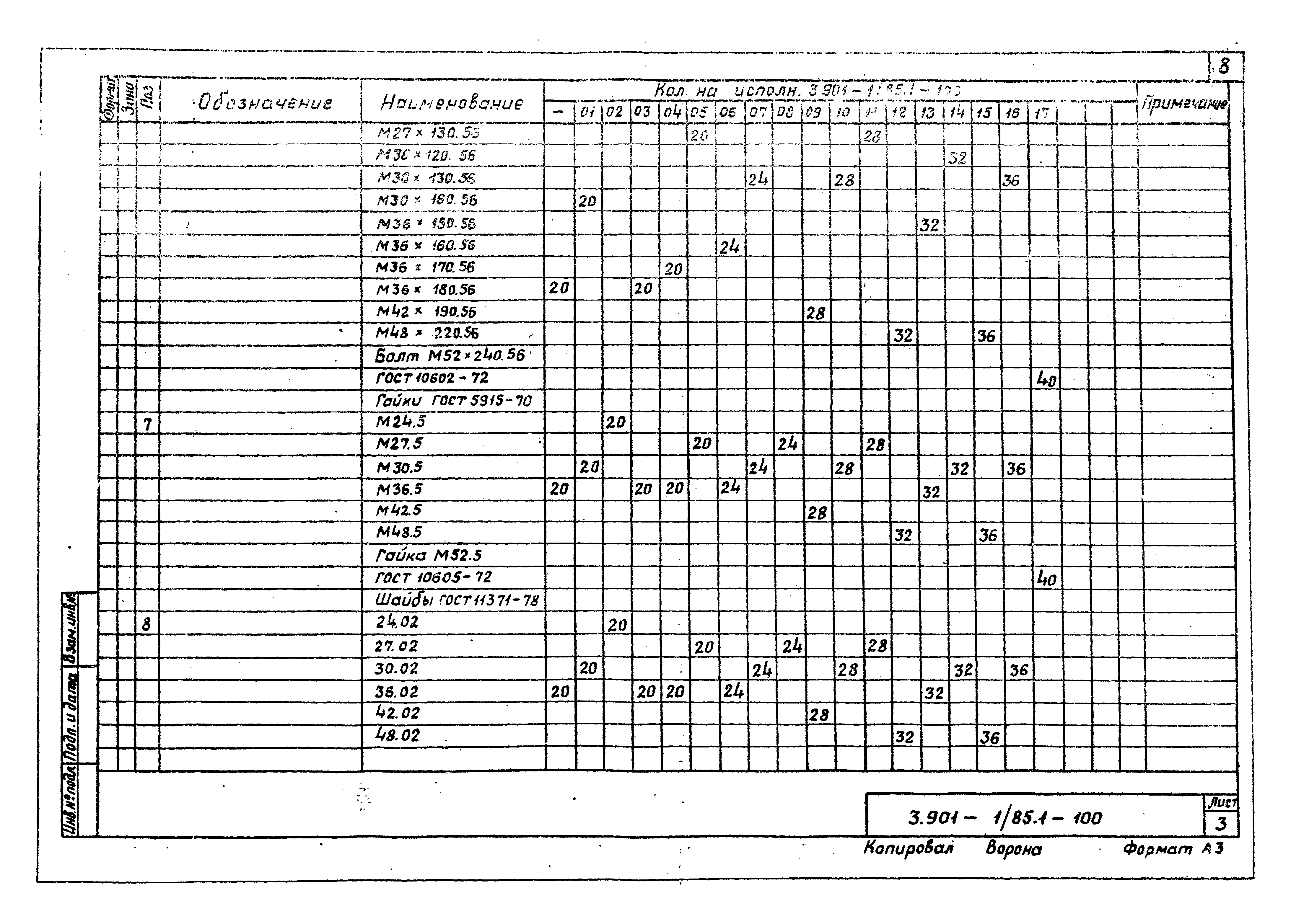 Серия 3.901-1/85