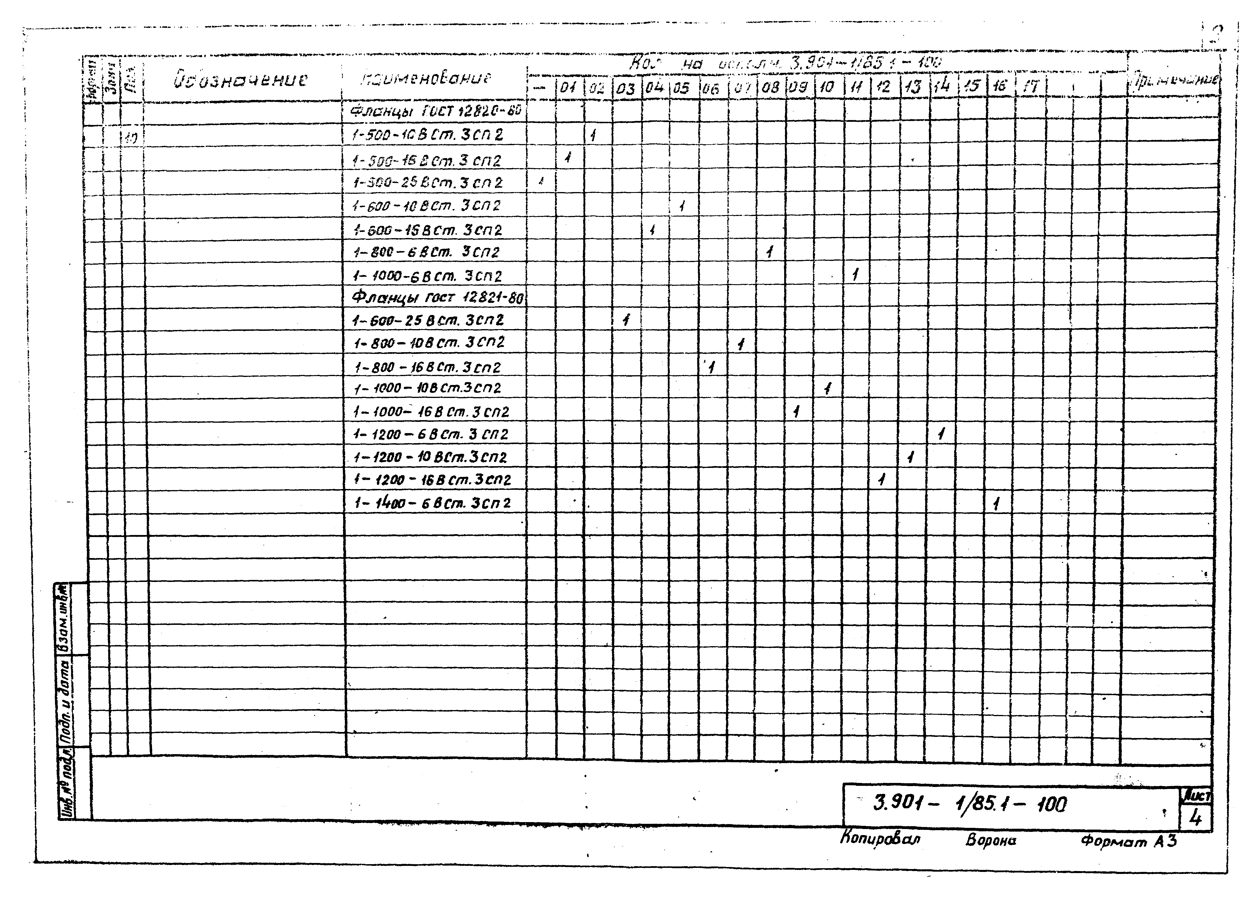 Серия 3.901-1/85