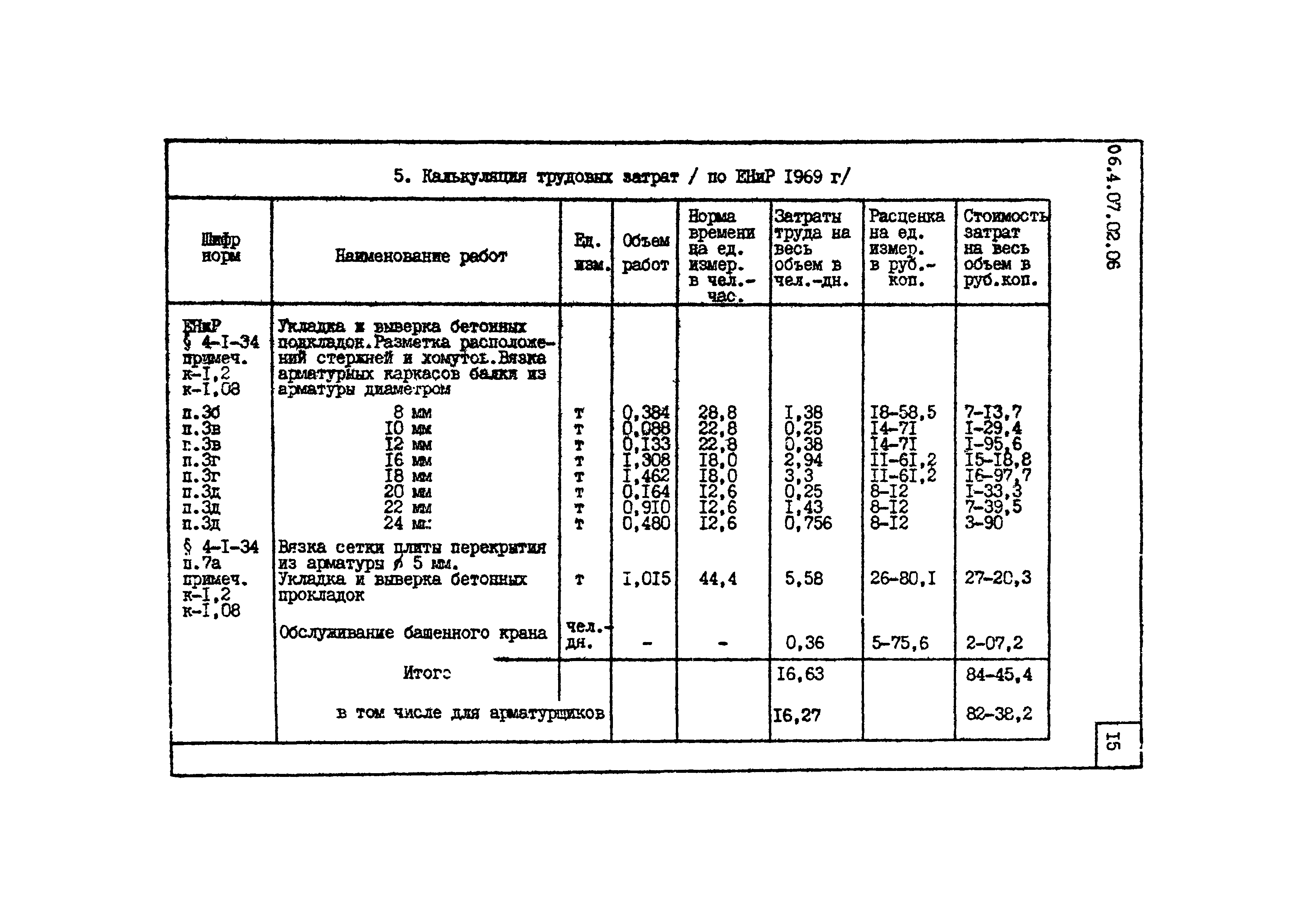 ТТК 4.07.02.06