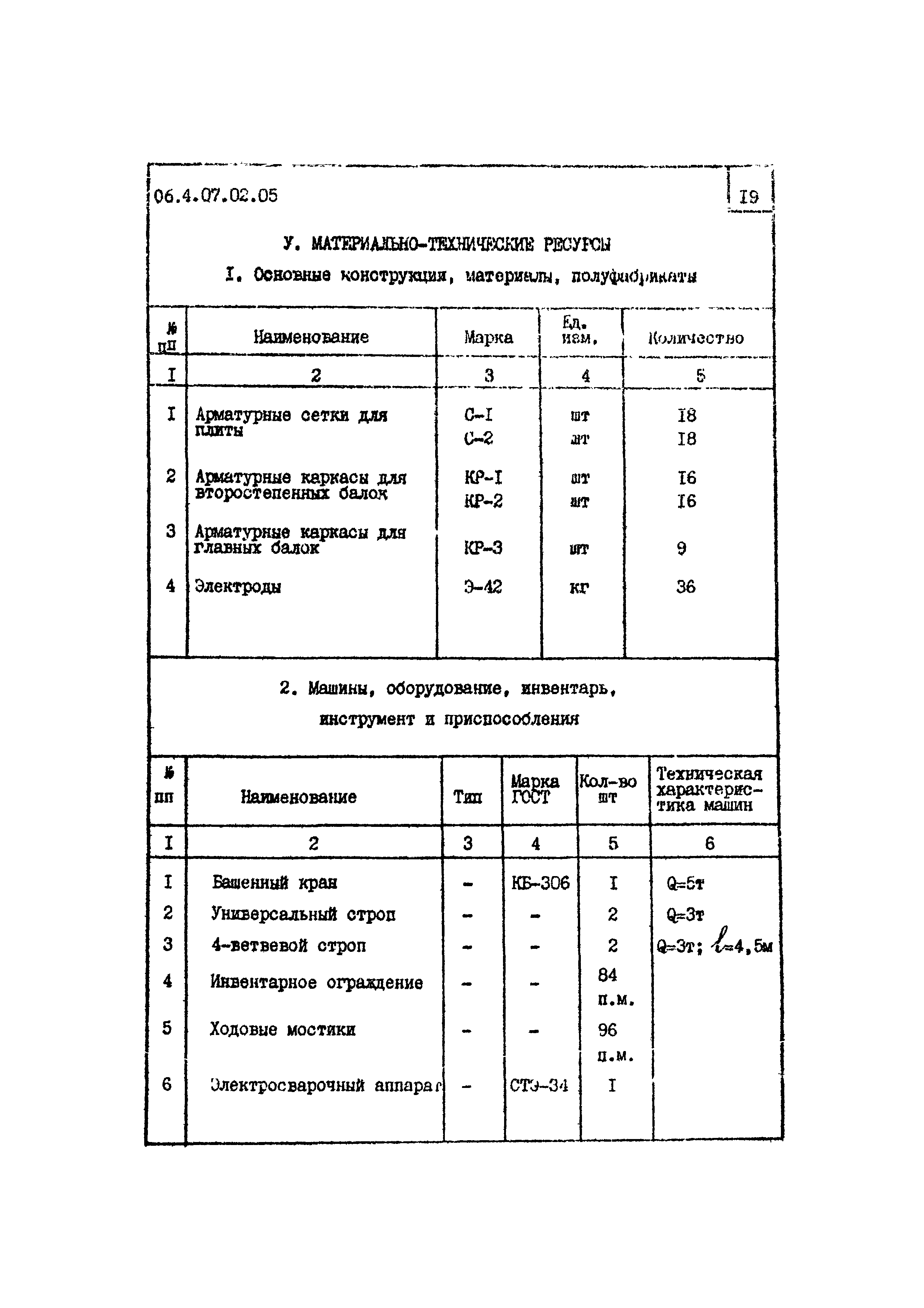 ТТК 4.07.02.05