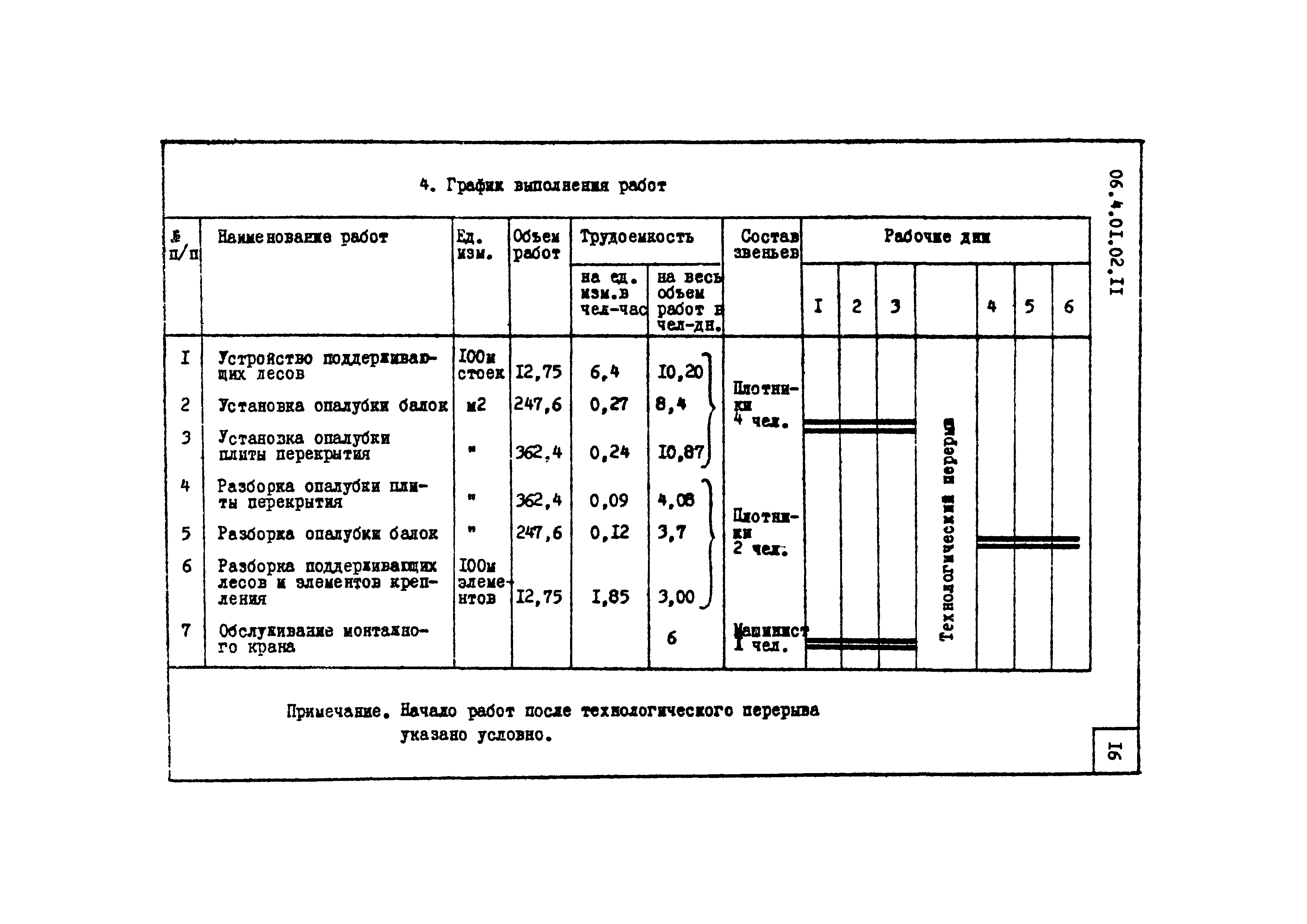 ТТК 4.01.02.11