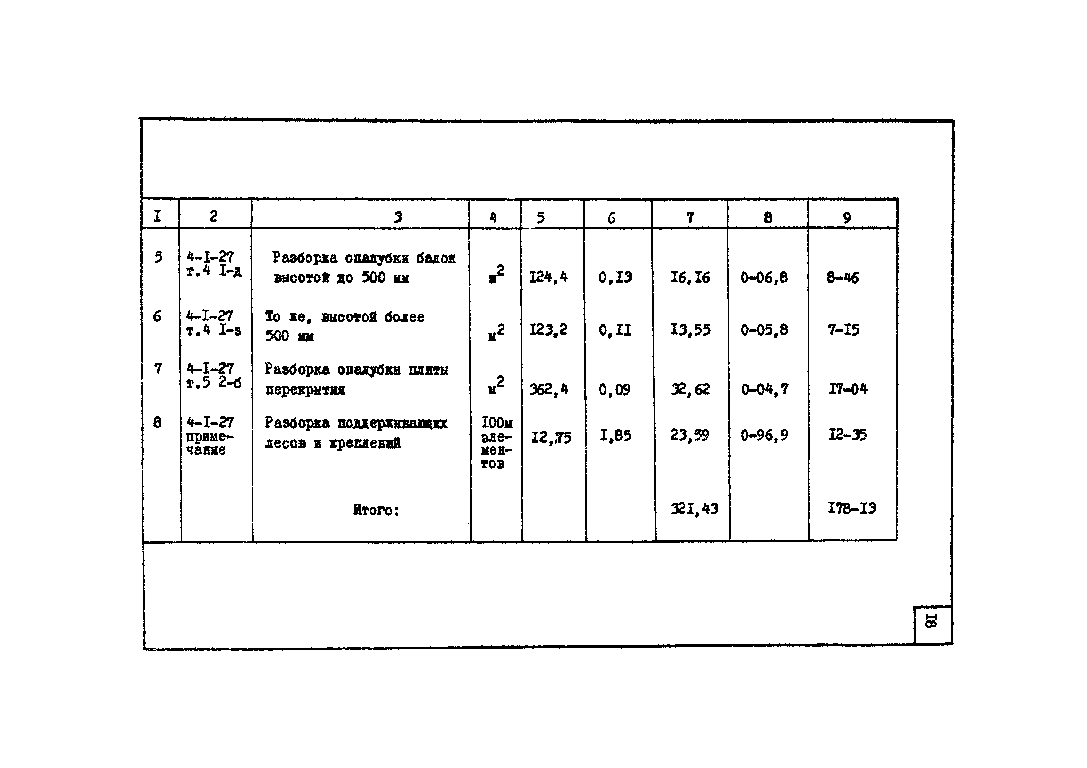 ТТК 4.01.02.11