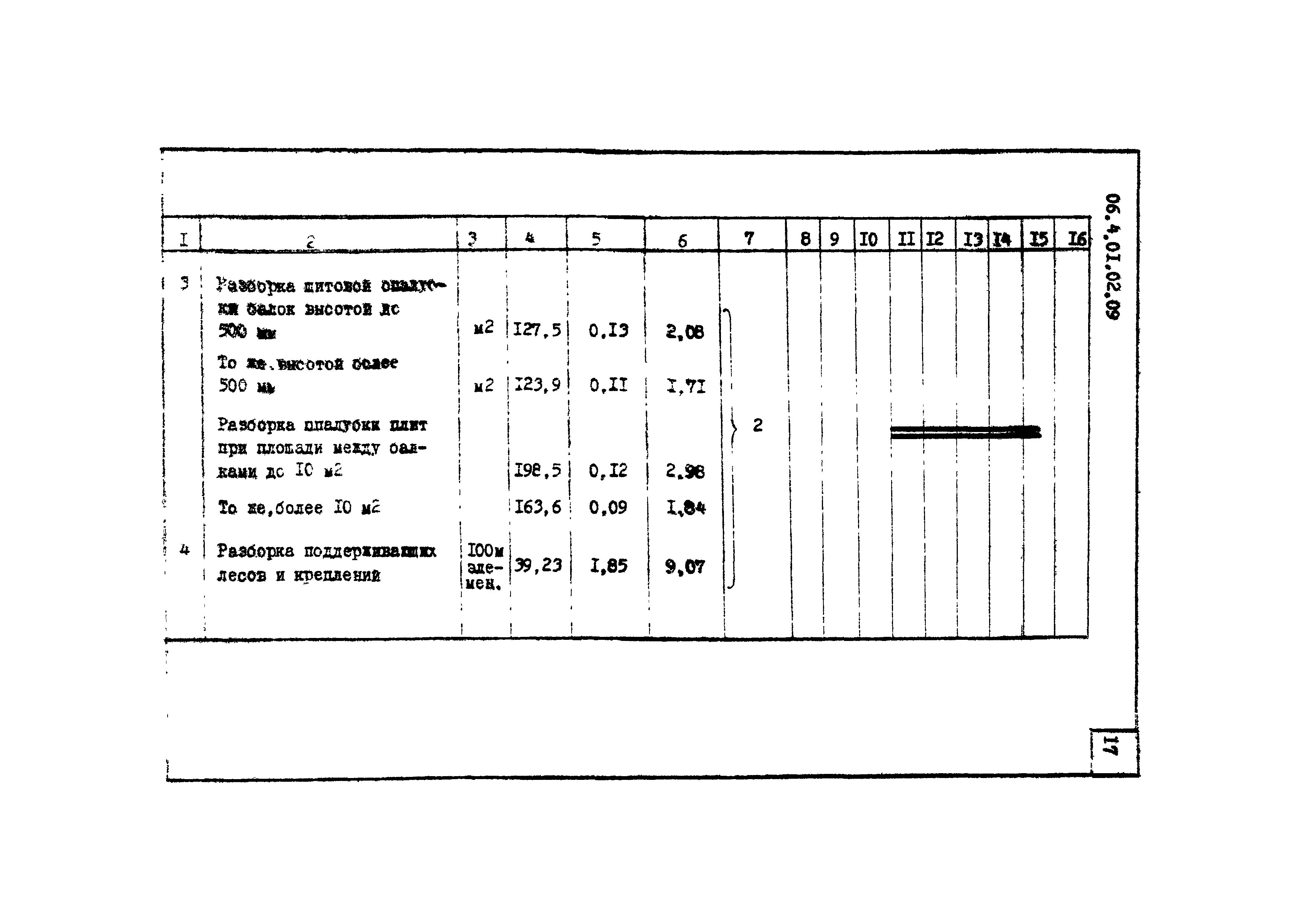 ТТК 4.01.02.09