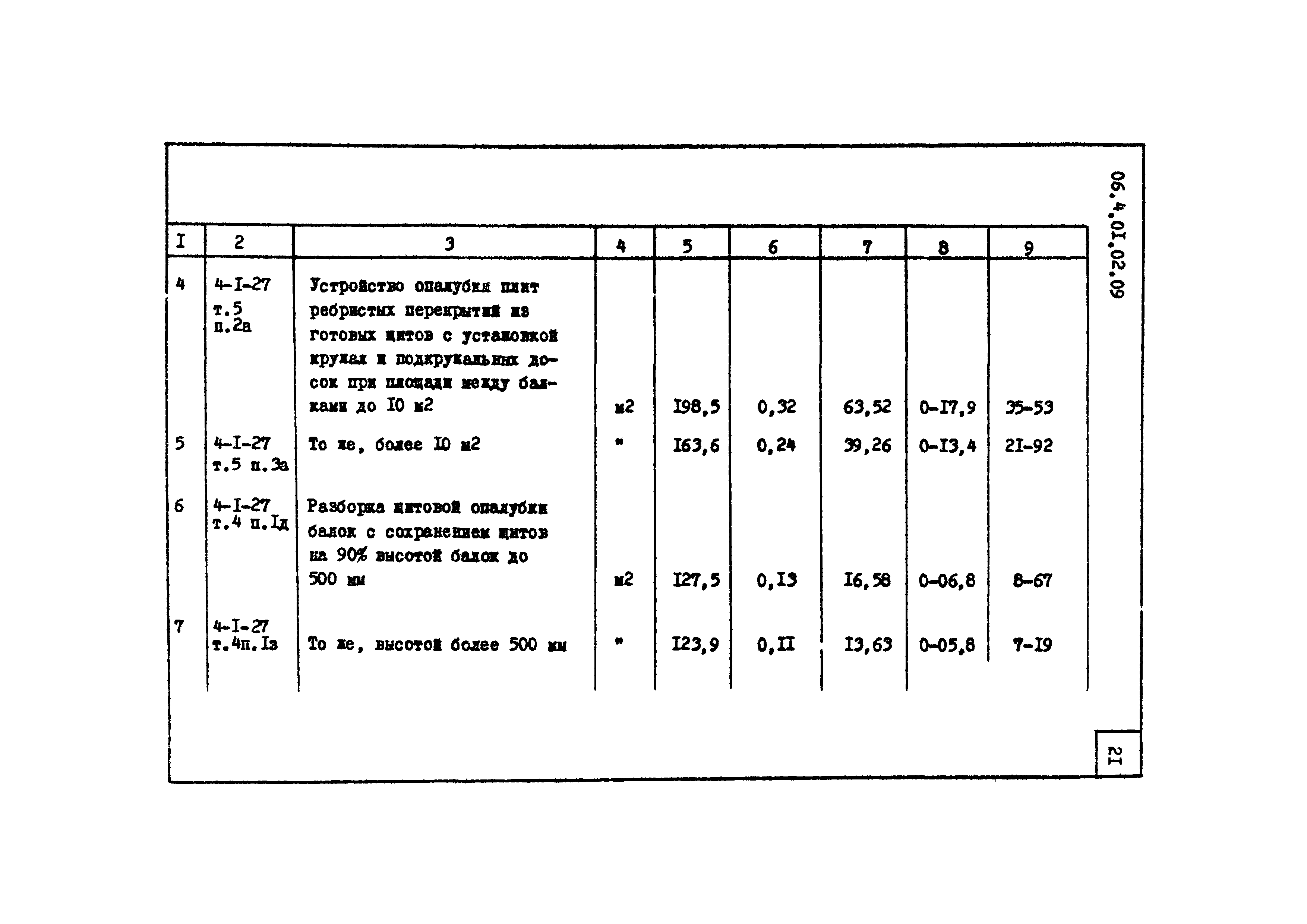 ТТК 4.01.02.09