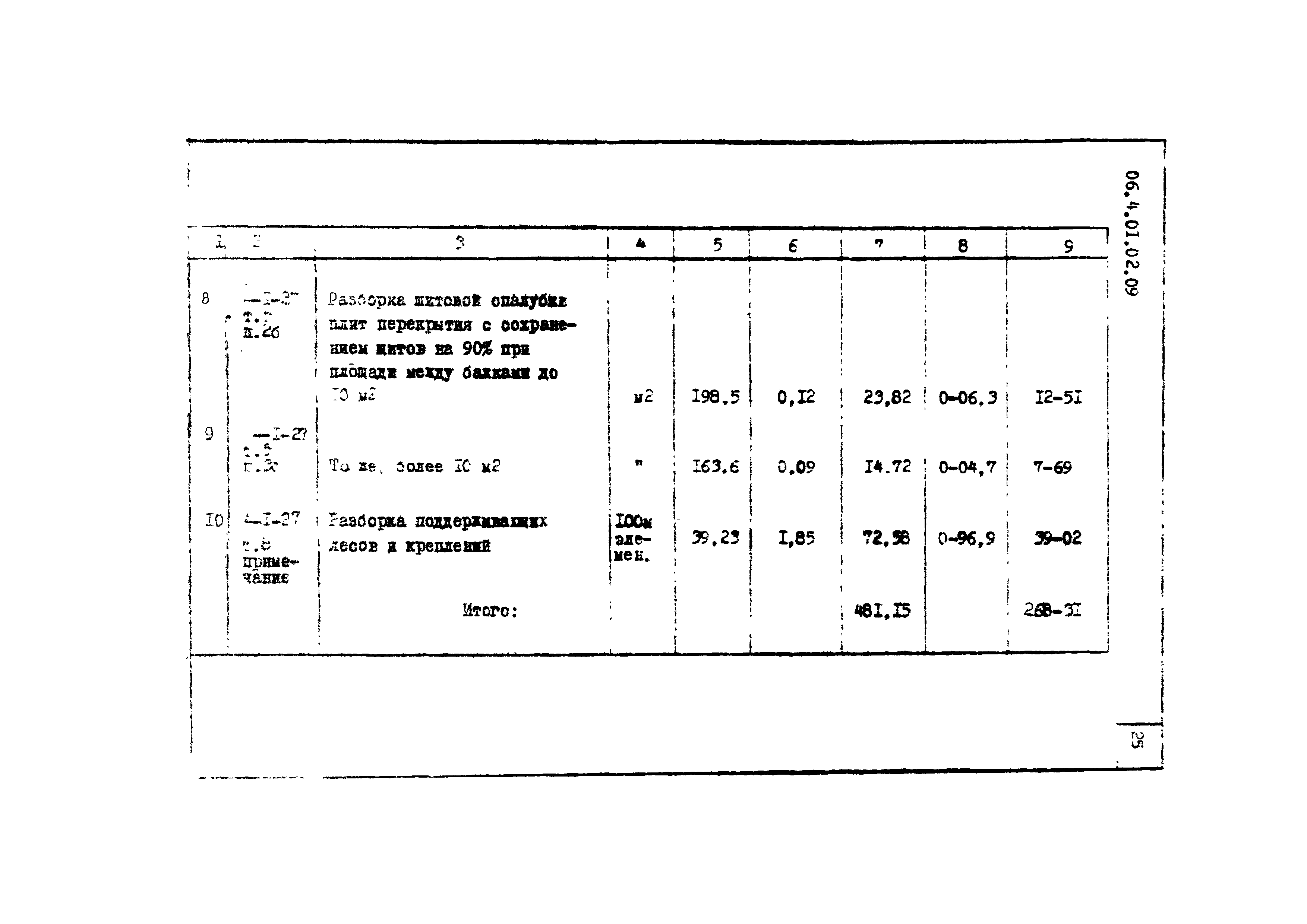 ТТК 4.01.02.09