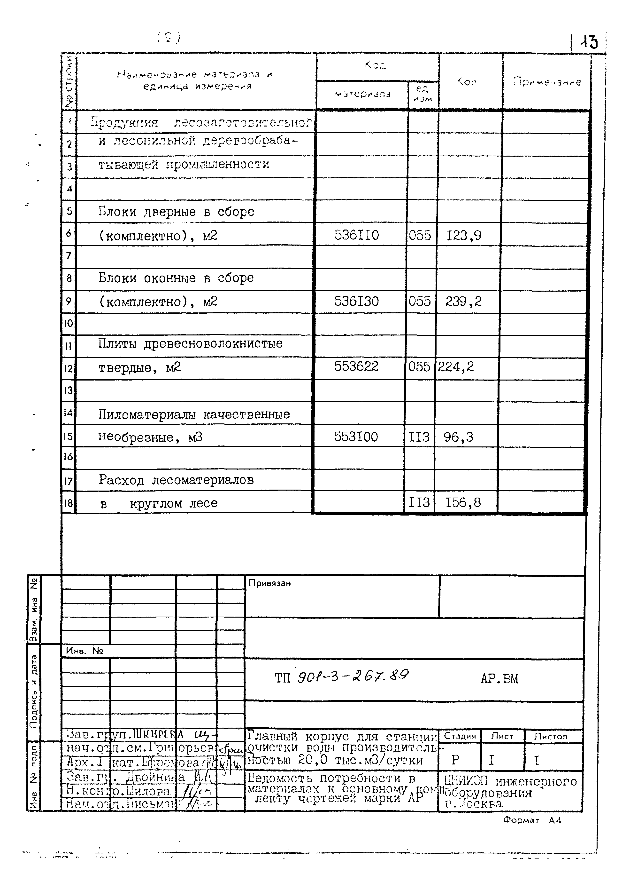 Типовой проект 901-3-267.89