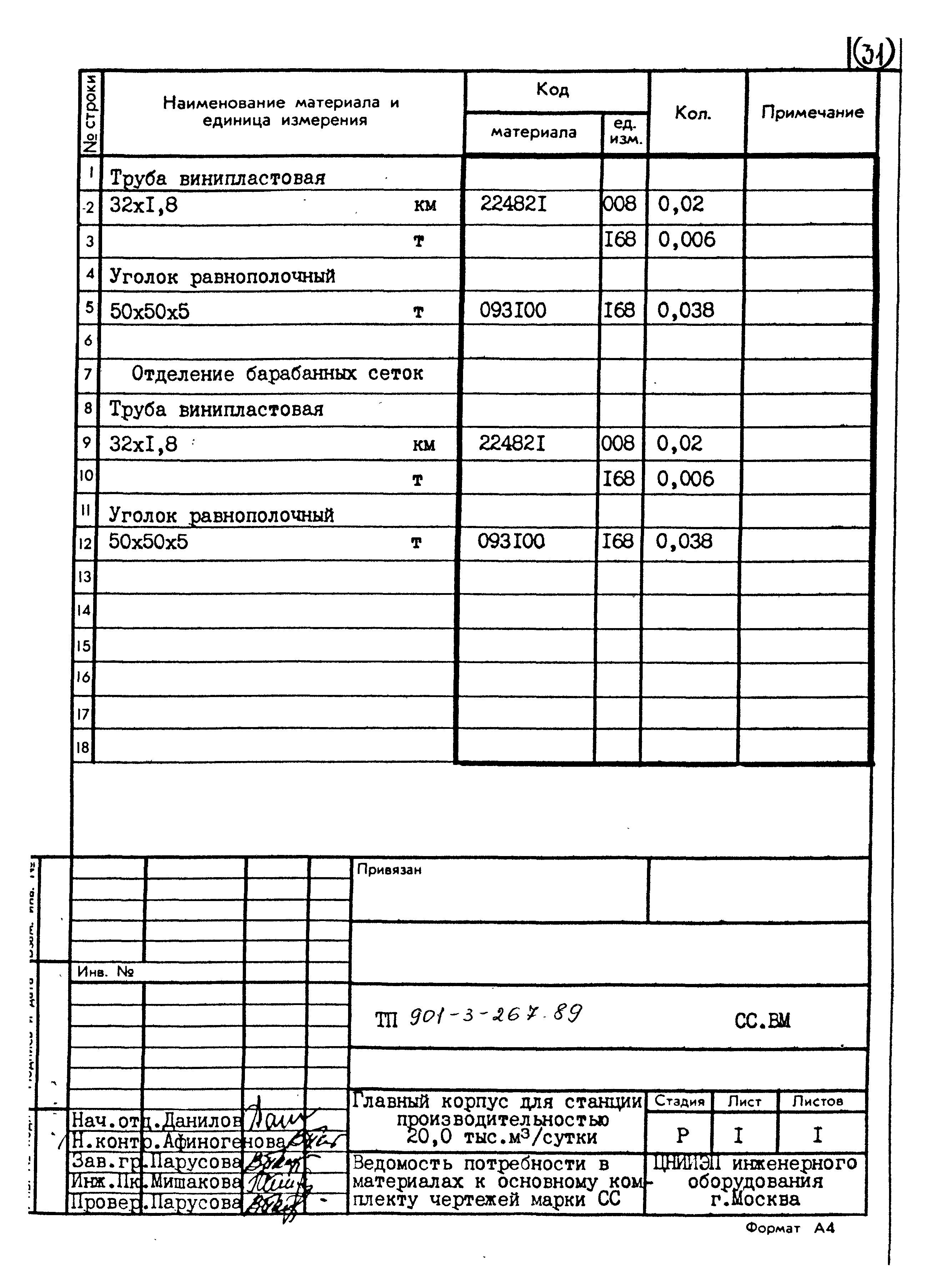 Типовой проект 901-3-267.89