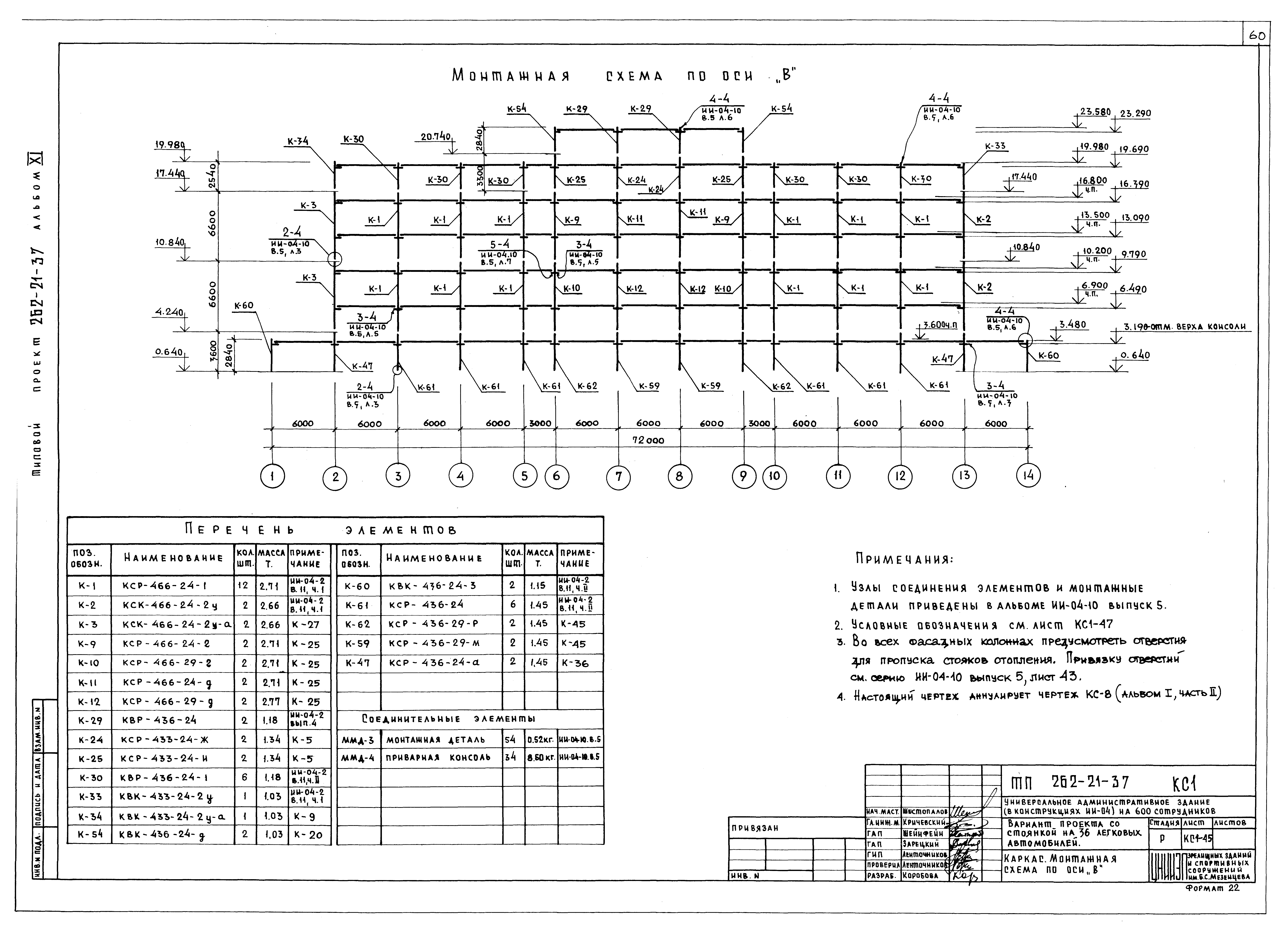 Типовой проект 262-21-37