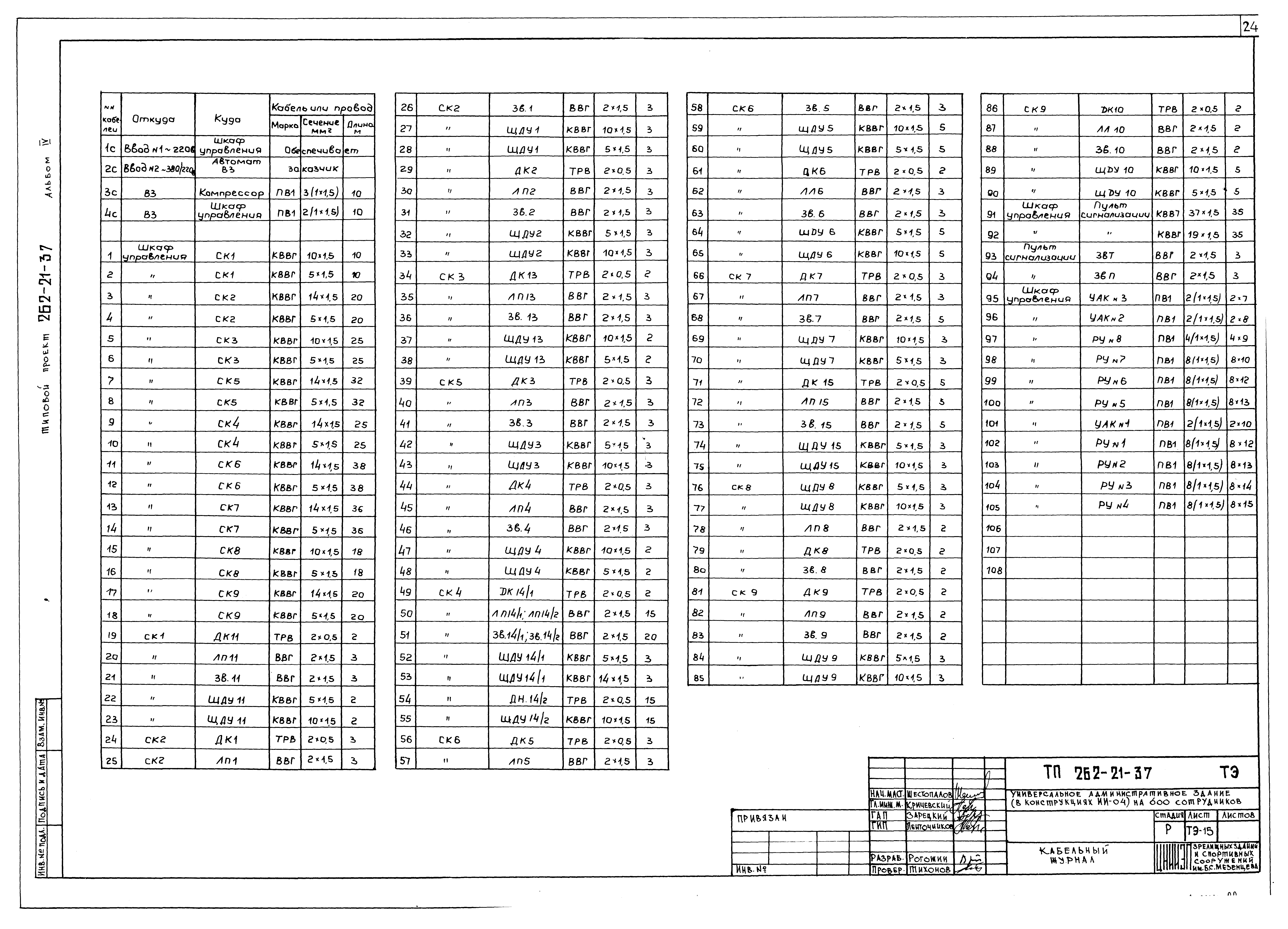 Типовой проект 262-21-37