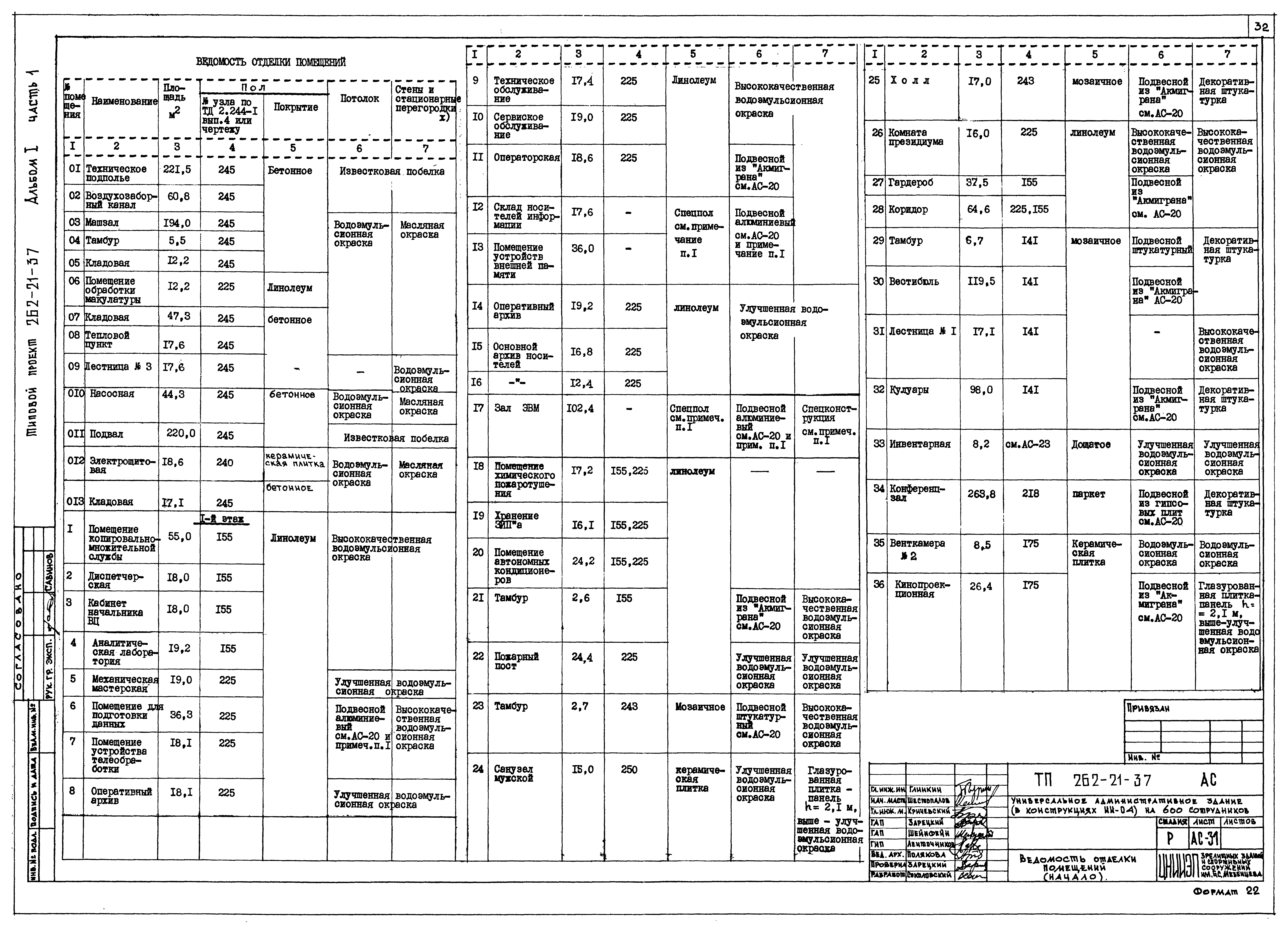 Типовой проект 262-21-37