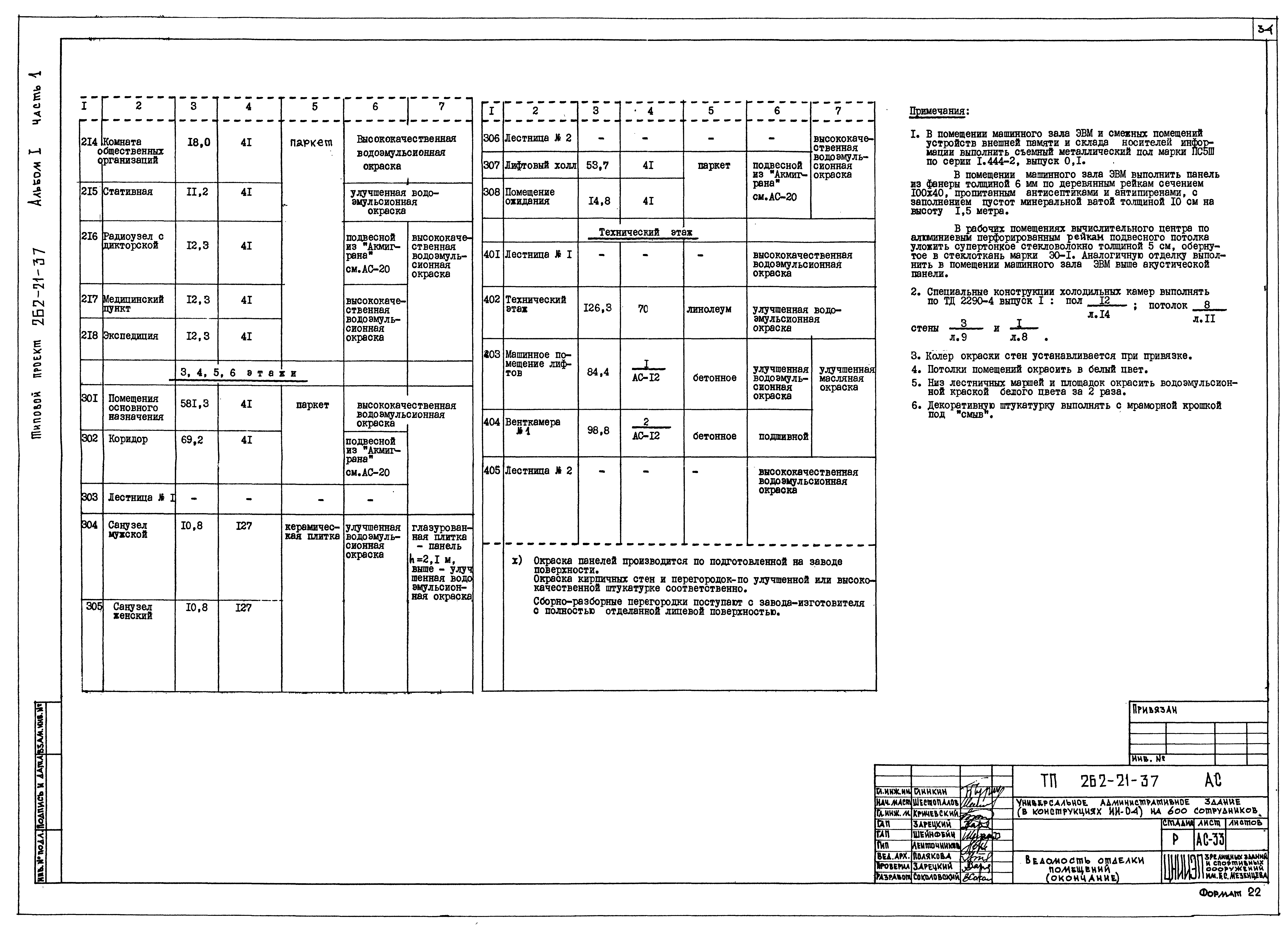 Типовой проект 262-21-37