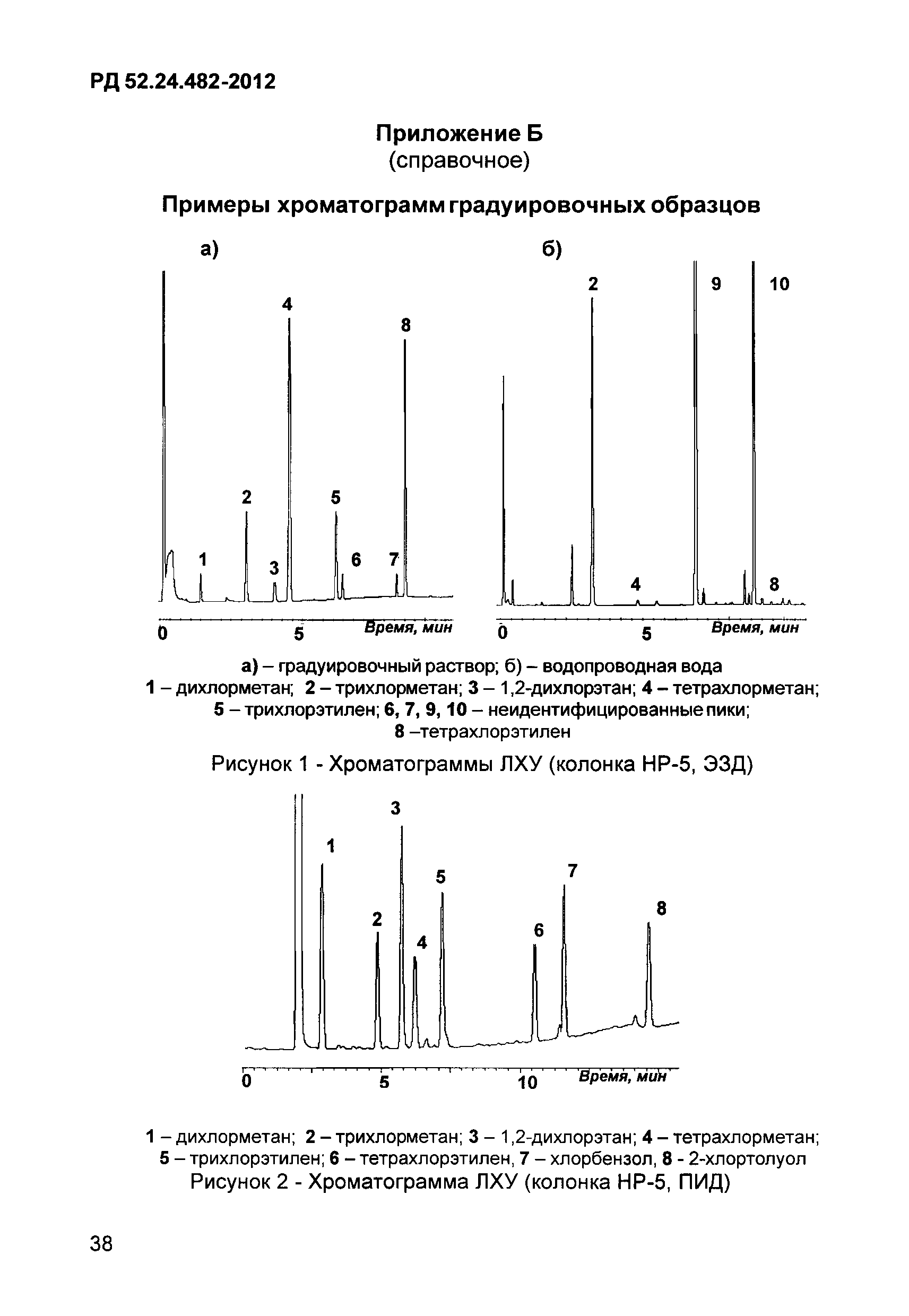 РД 52.24.482-2012