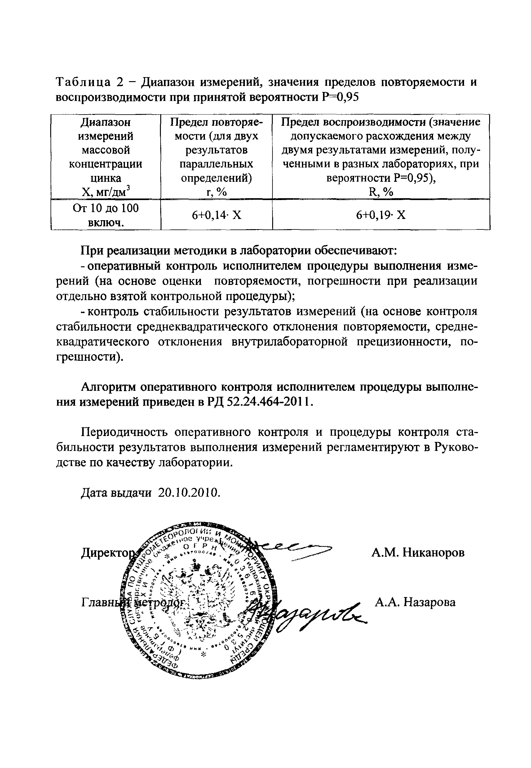 РД 52.24.464-2011