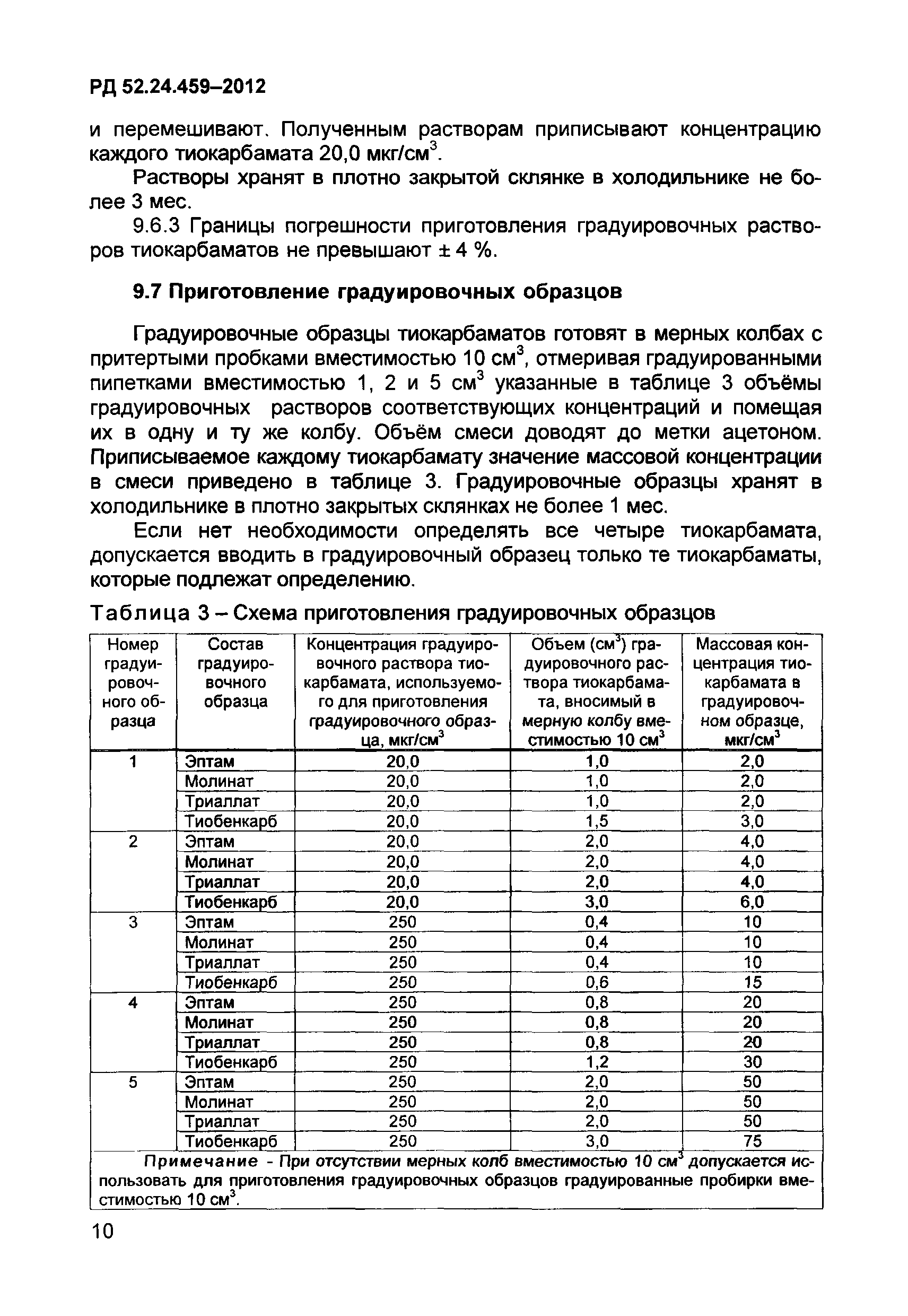 РД 52.24.459-2012