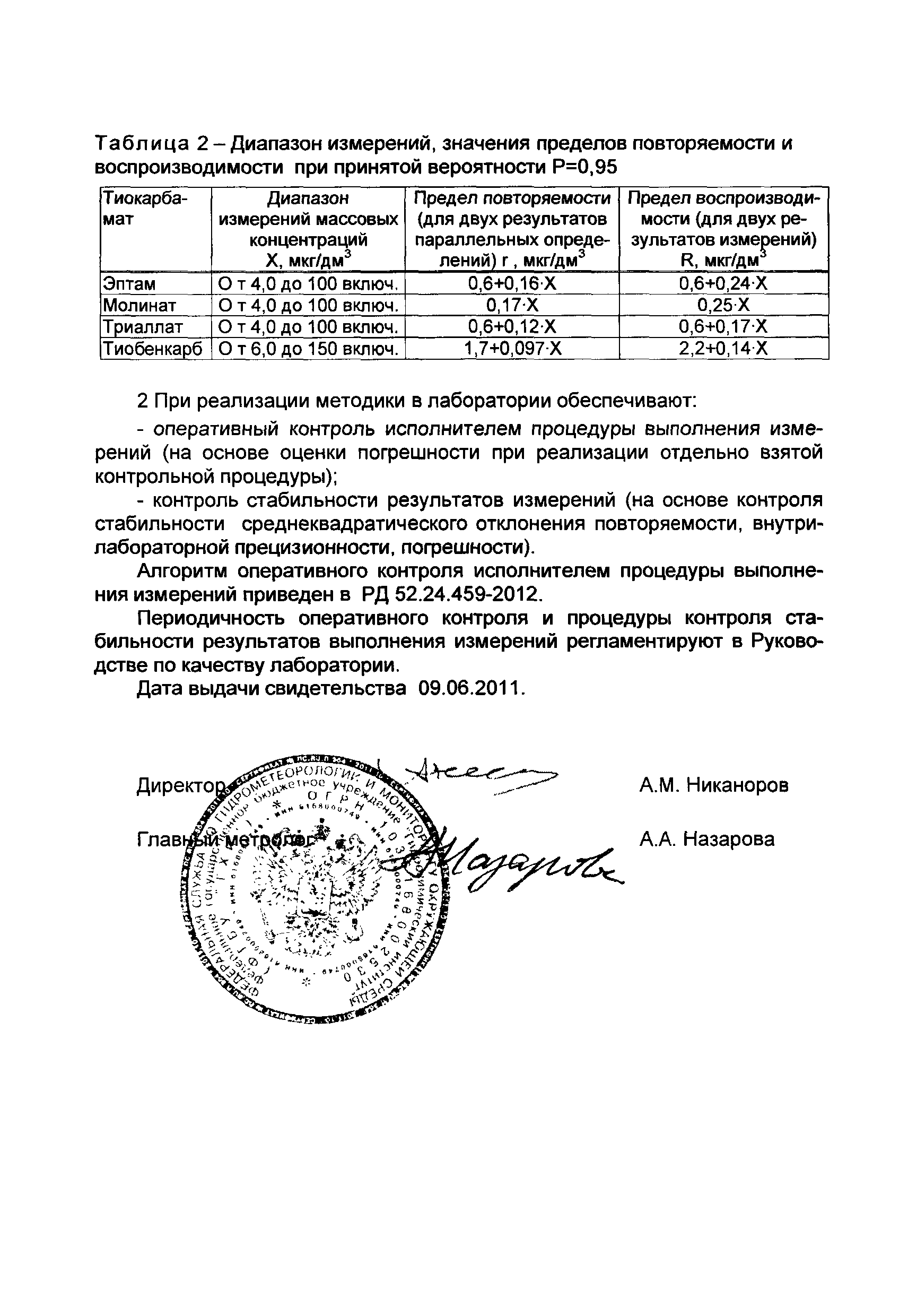 РД 52.24.459-2012