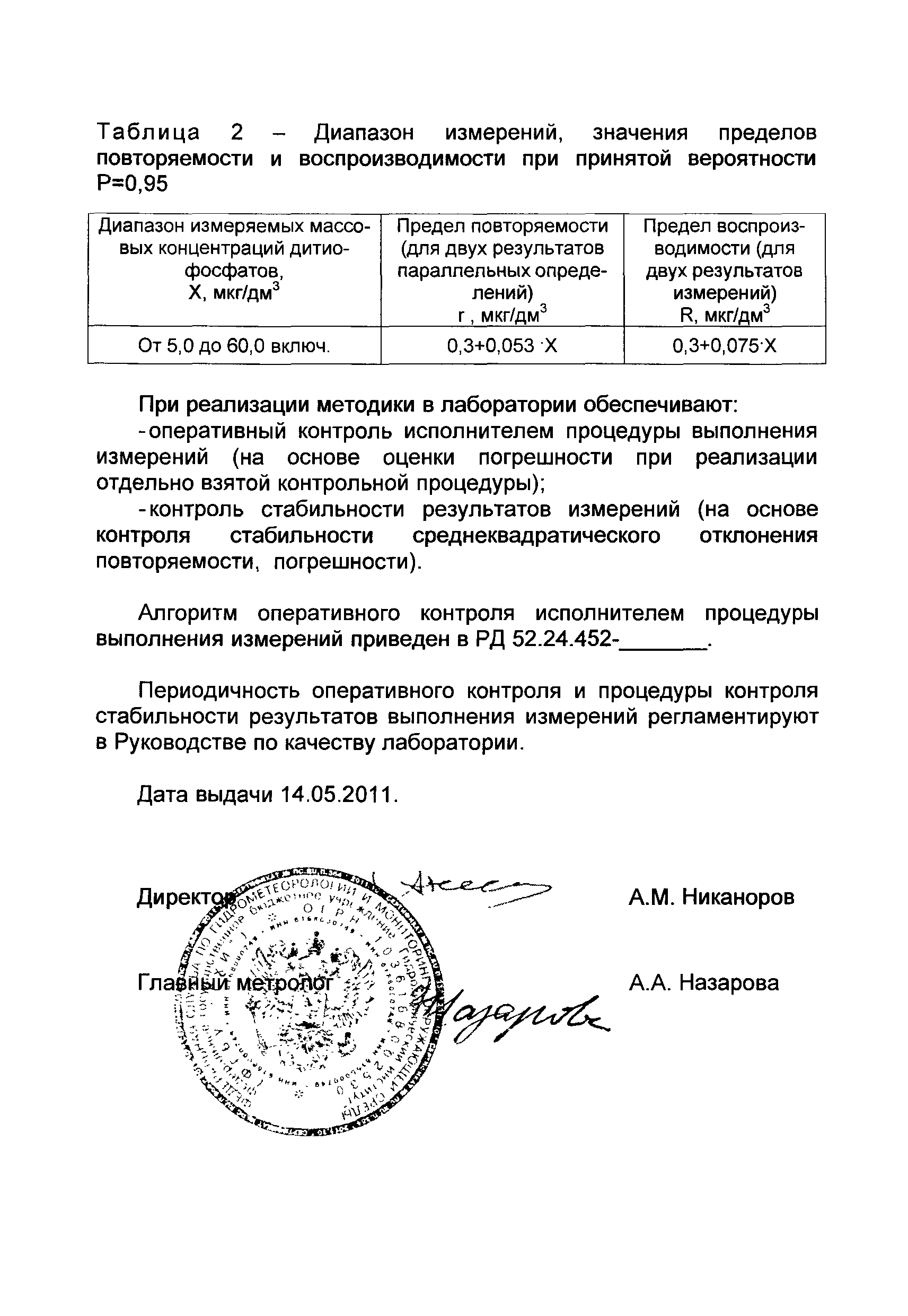 РД 52.24.452-2011