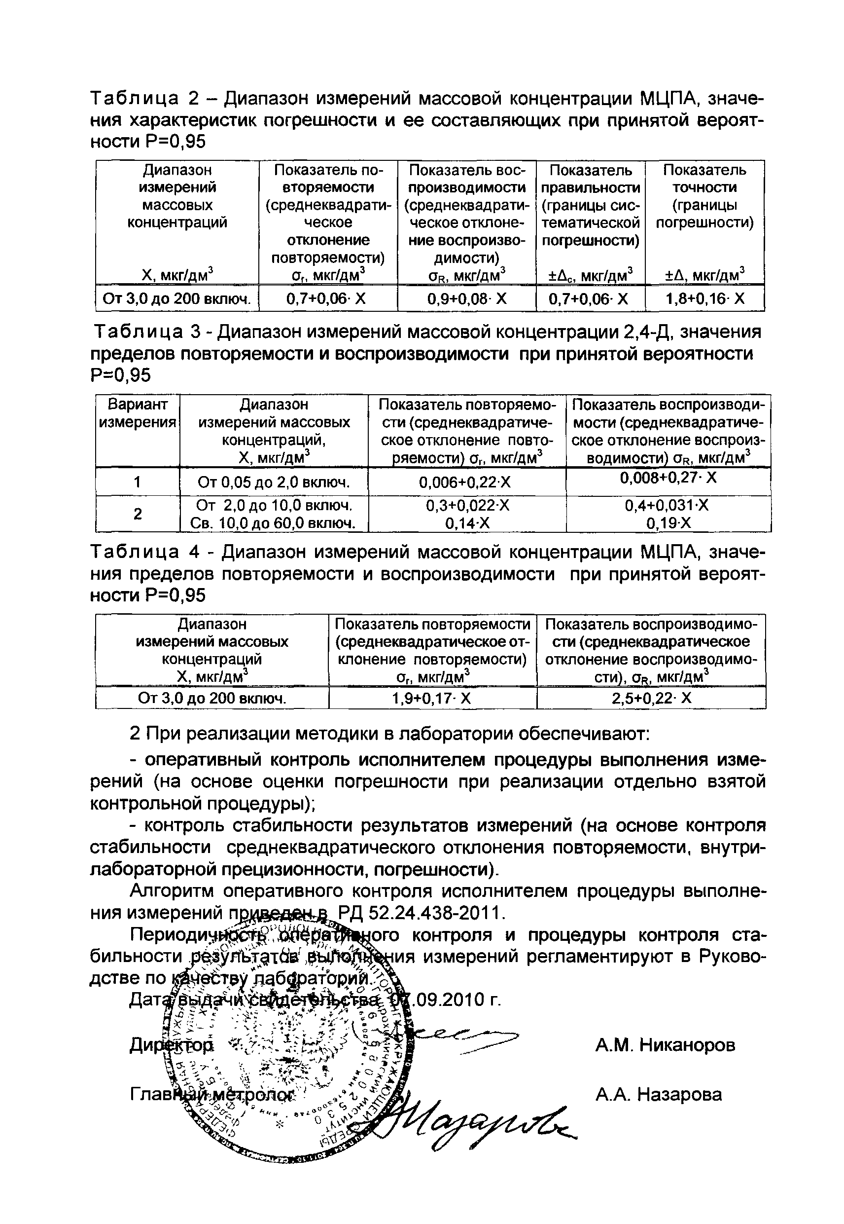 РД 52.24.438-2011