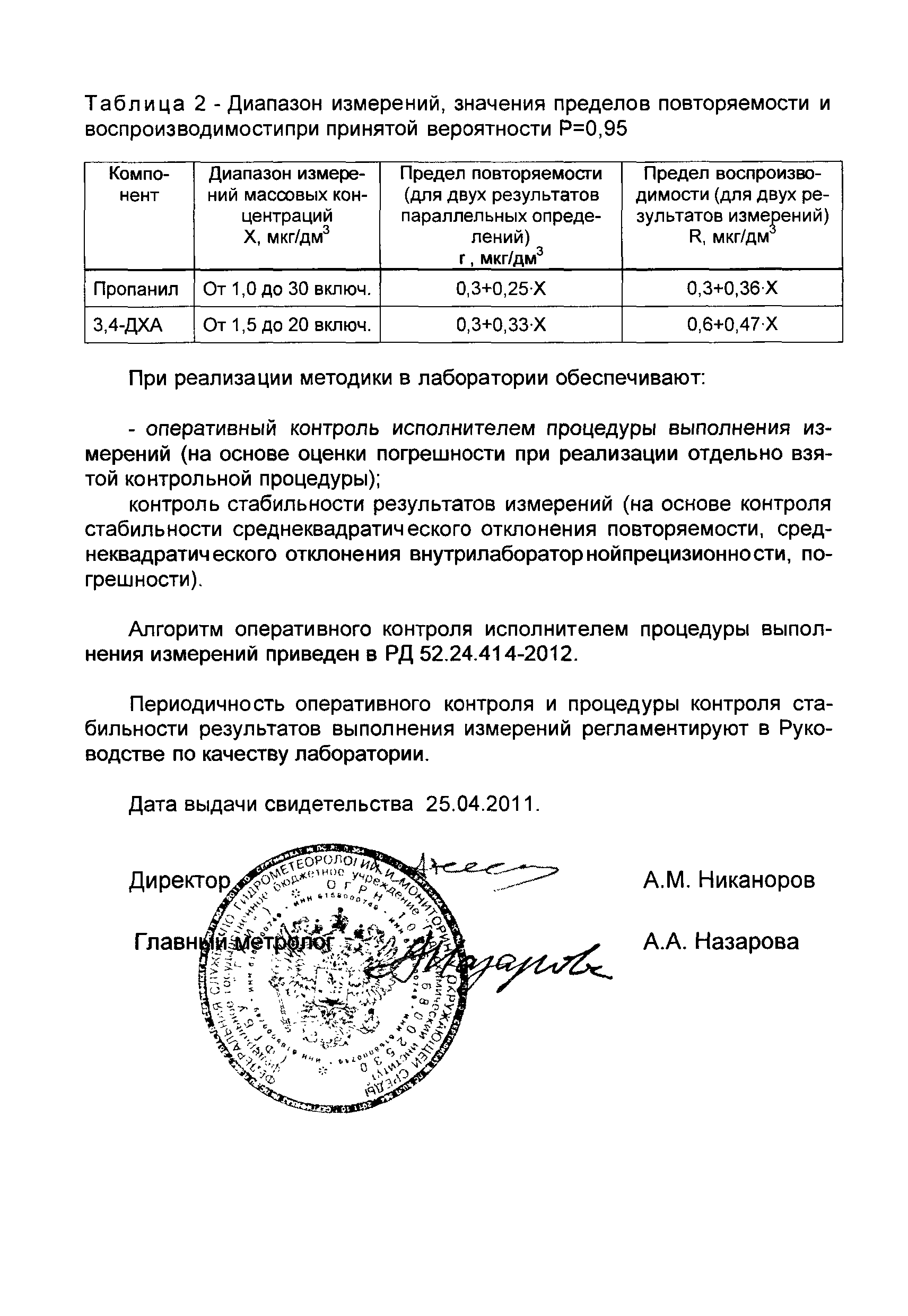 РД 52.24.414-2012