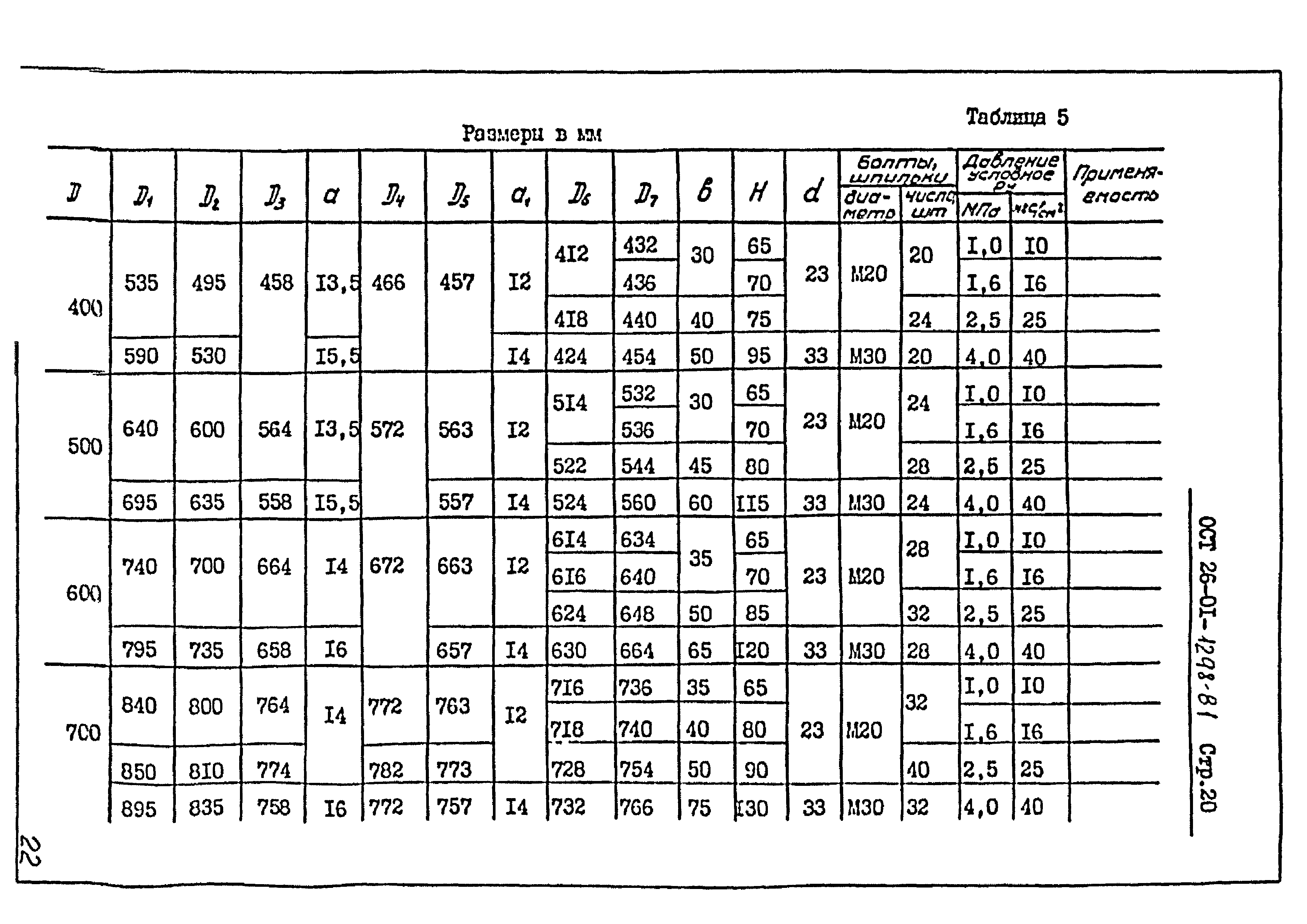 ОСТ 26-01-1298-81