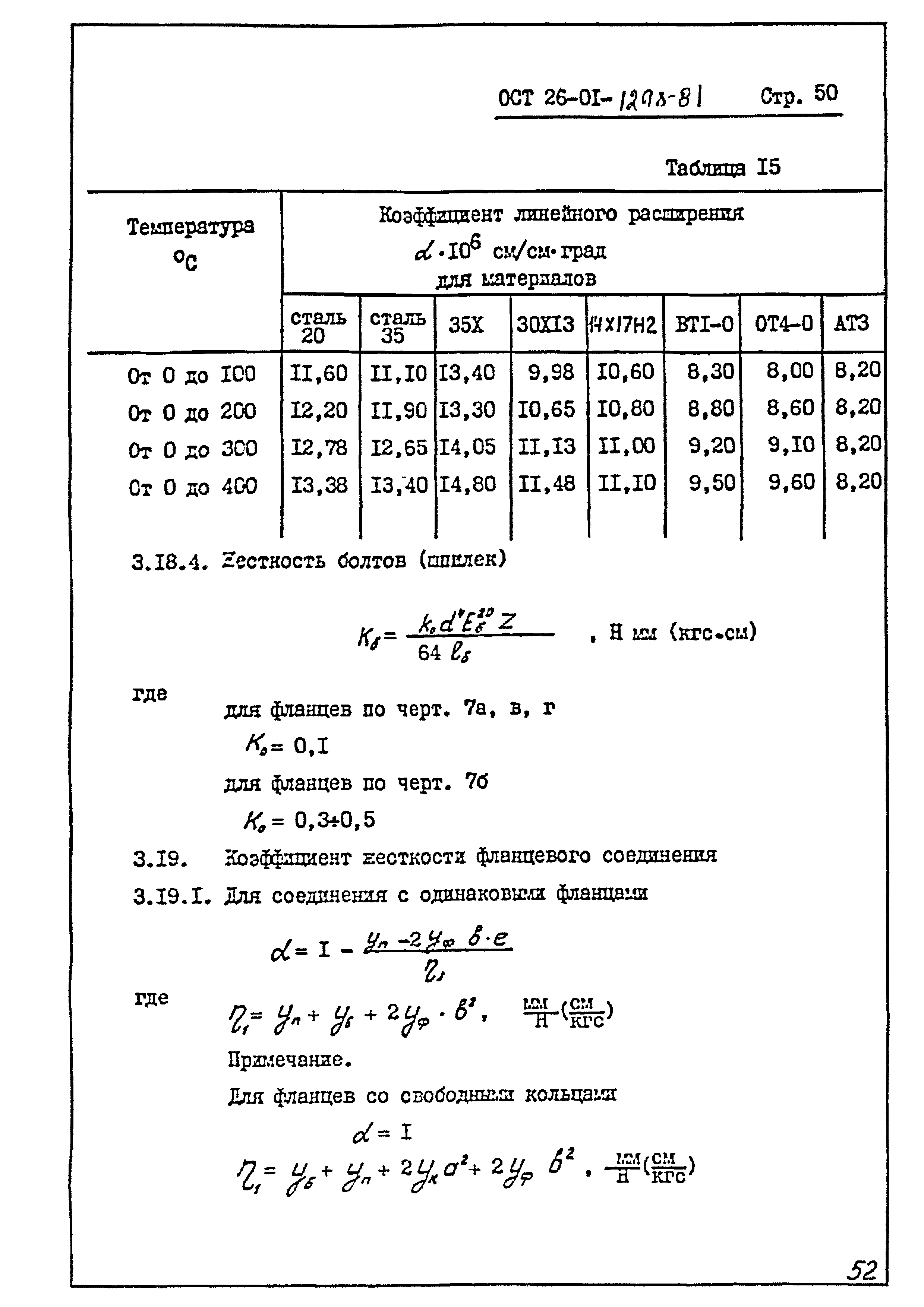 ОСТ 26-01-1298-81