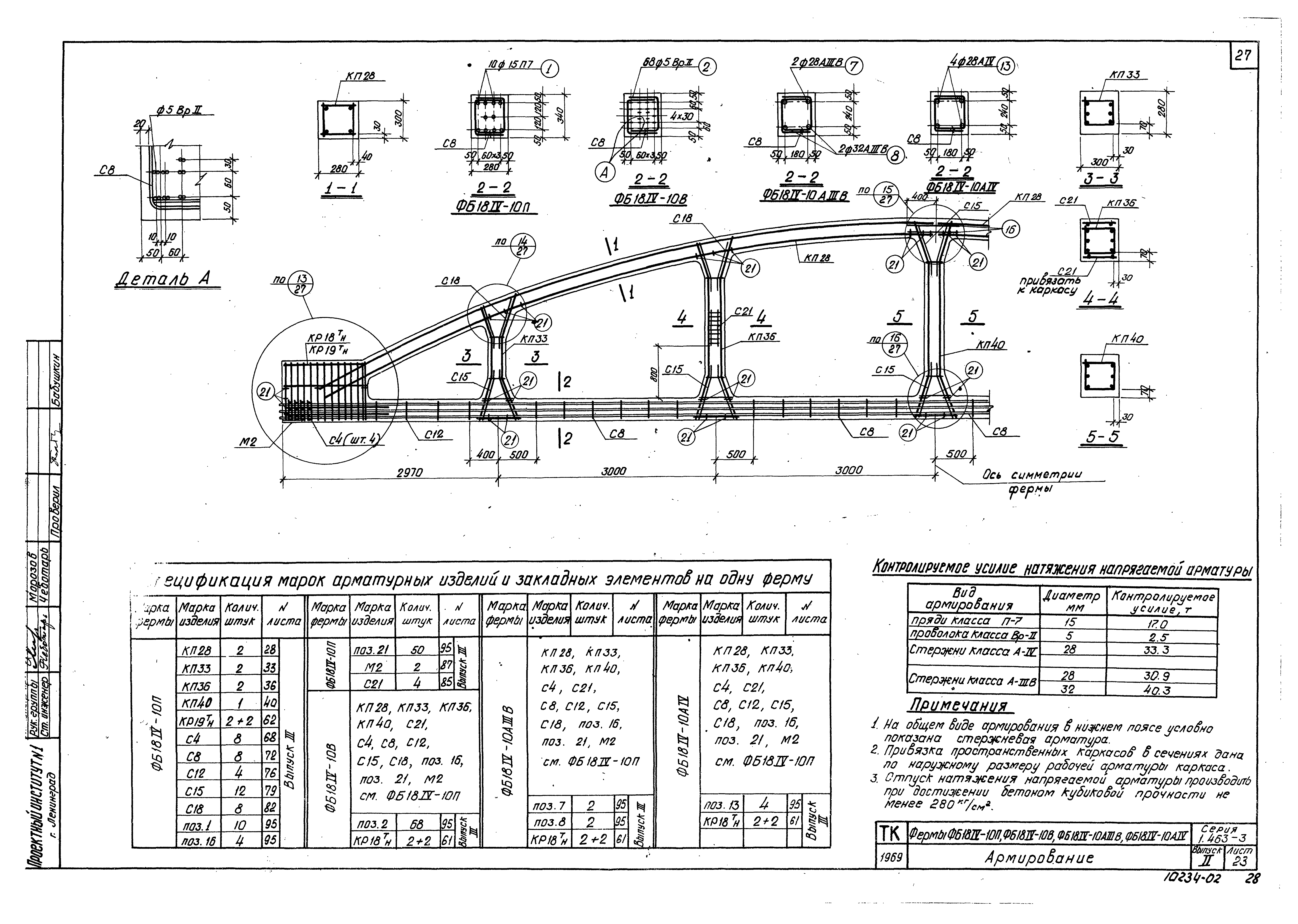 Серия 1.463-3