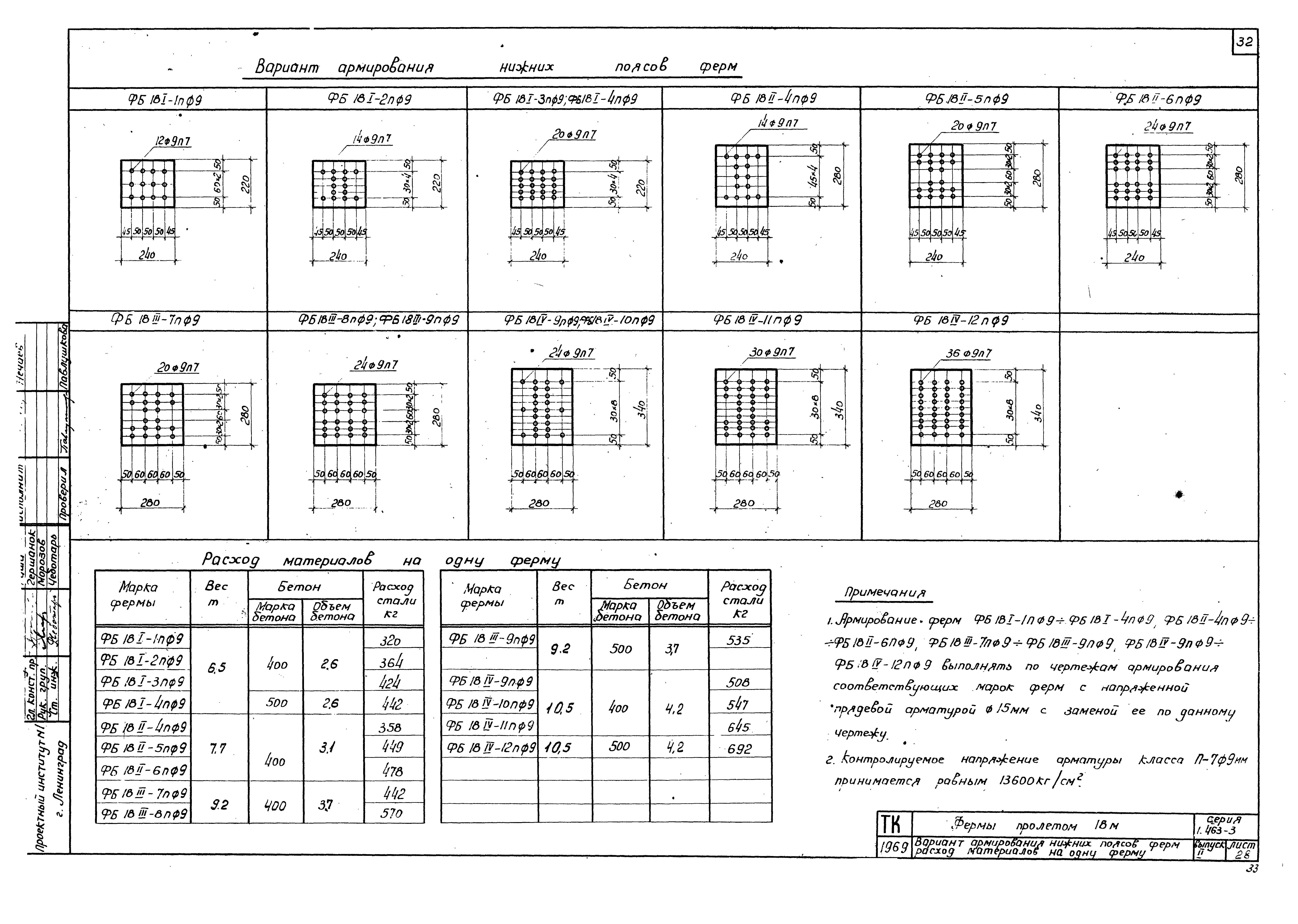 Серия 1.463-3