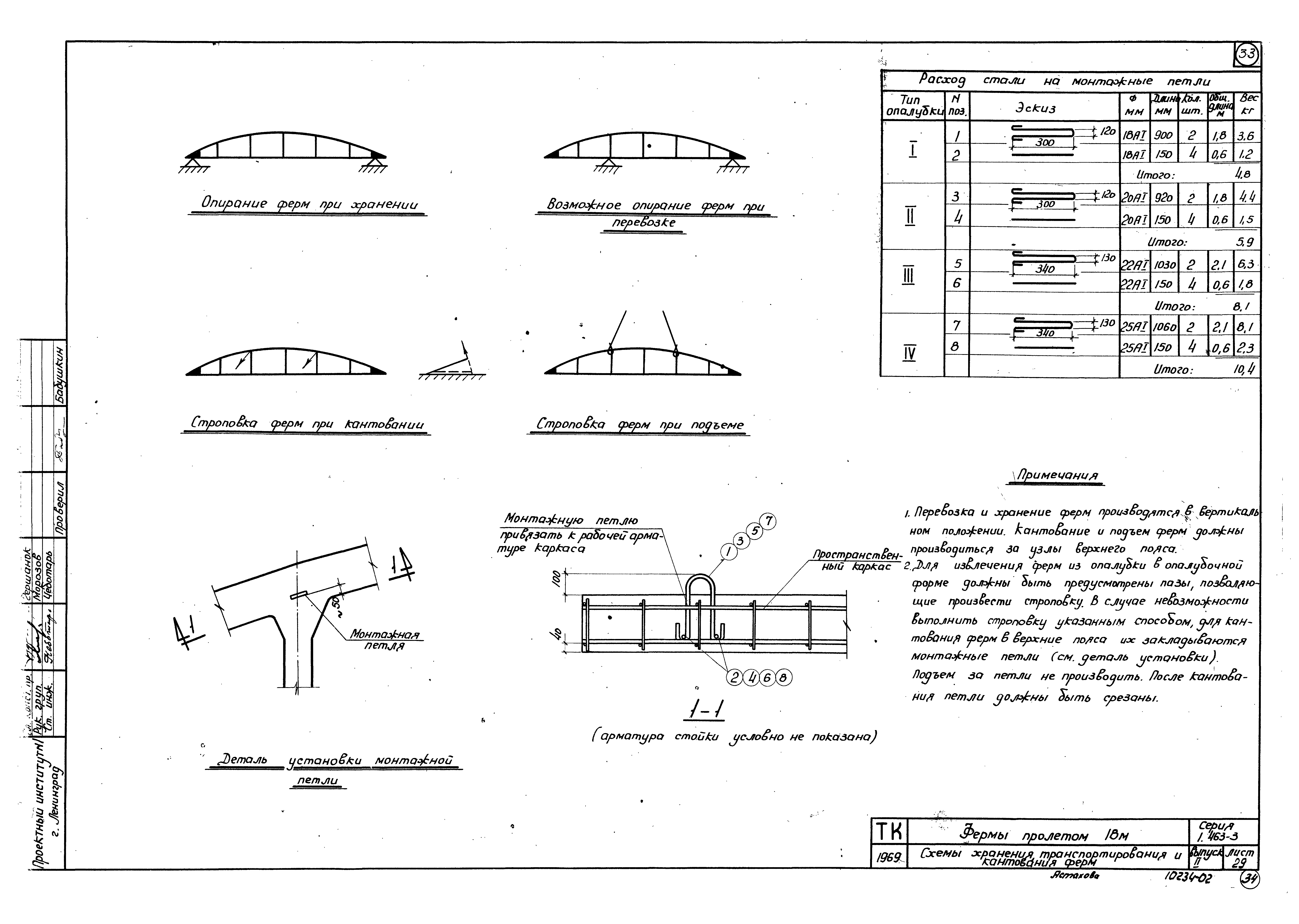 Серия 1.463-3