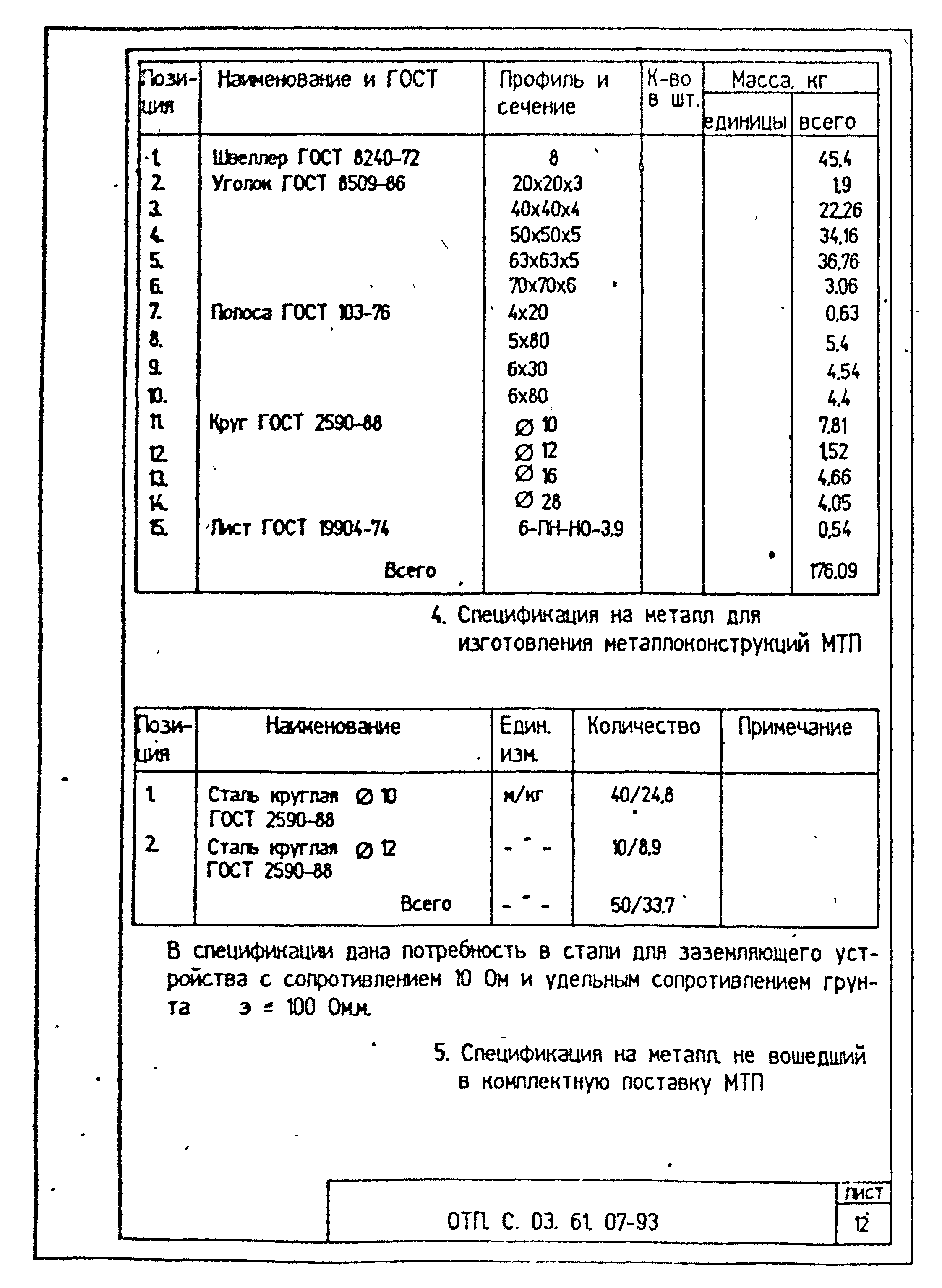 Типовой проект ОТП.С.03.61.07-93