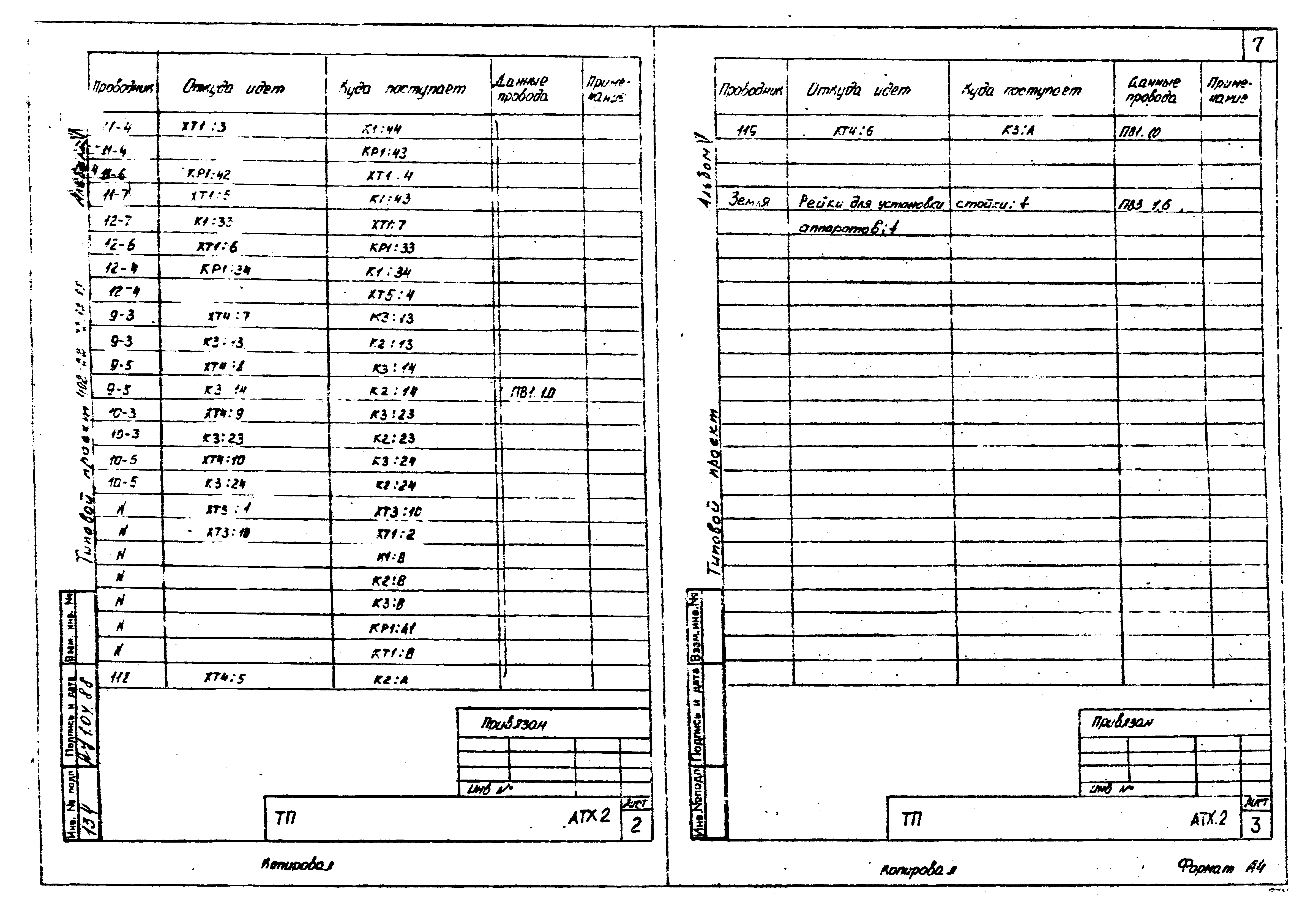 Типовой проект 402-22-72.12.88