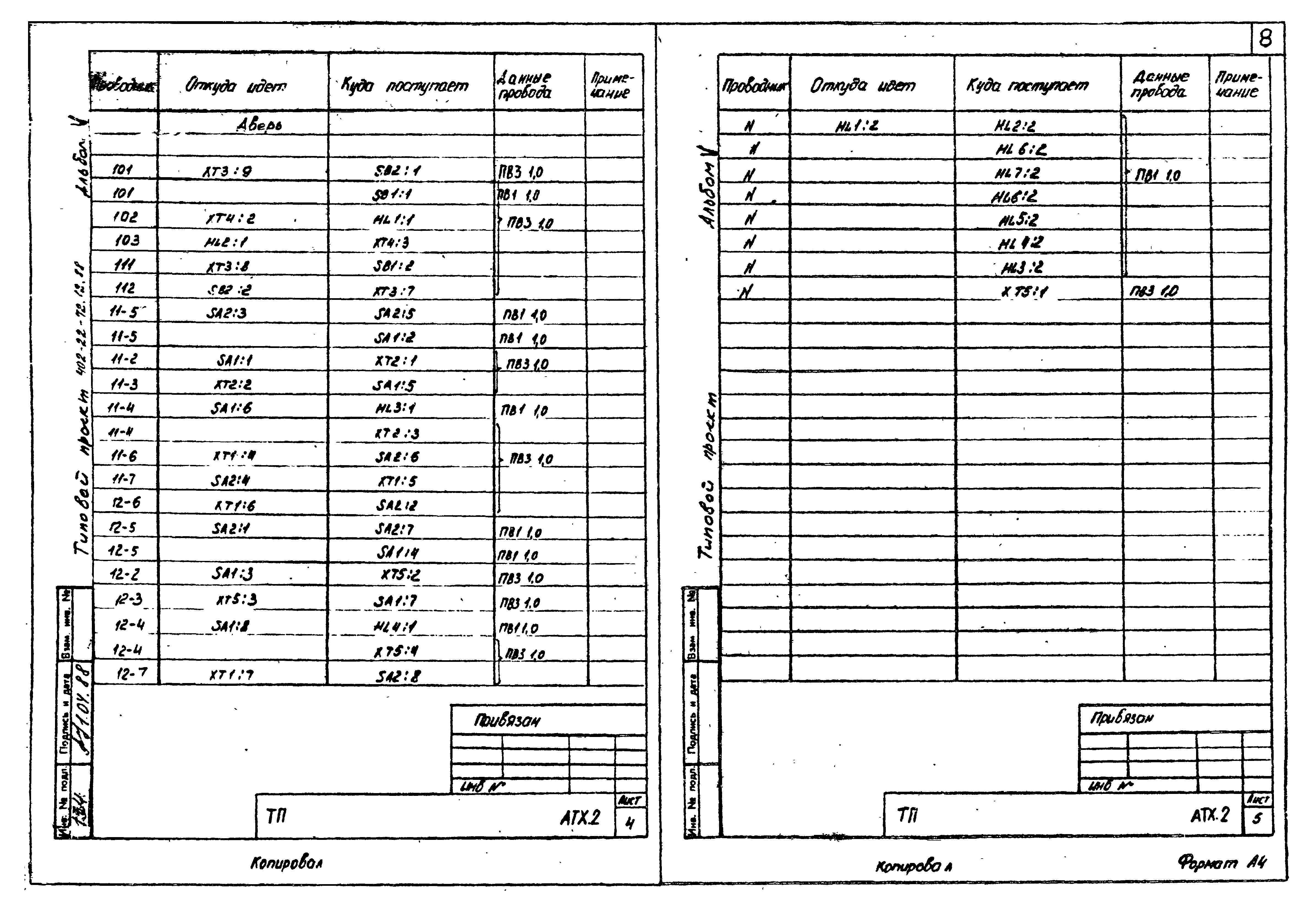 Типовой проект 402-22-72.12.88