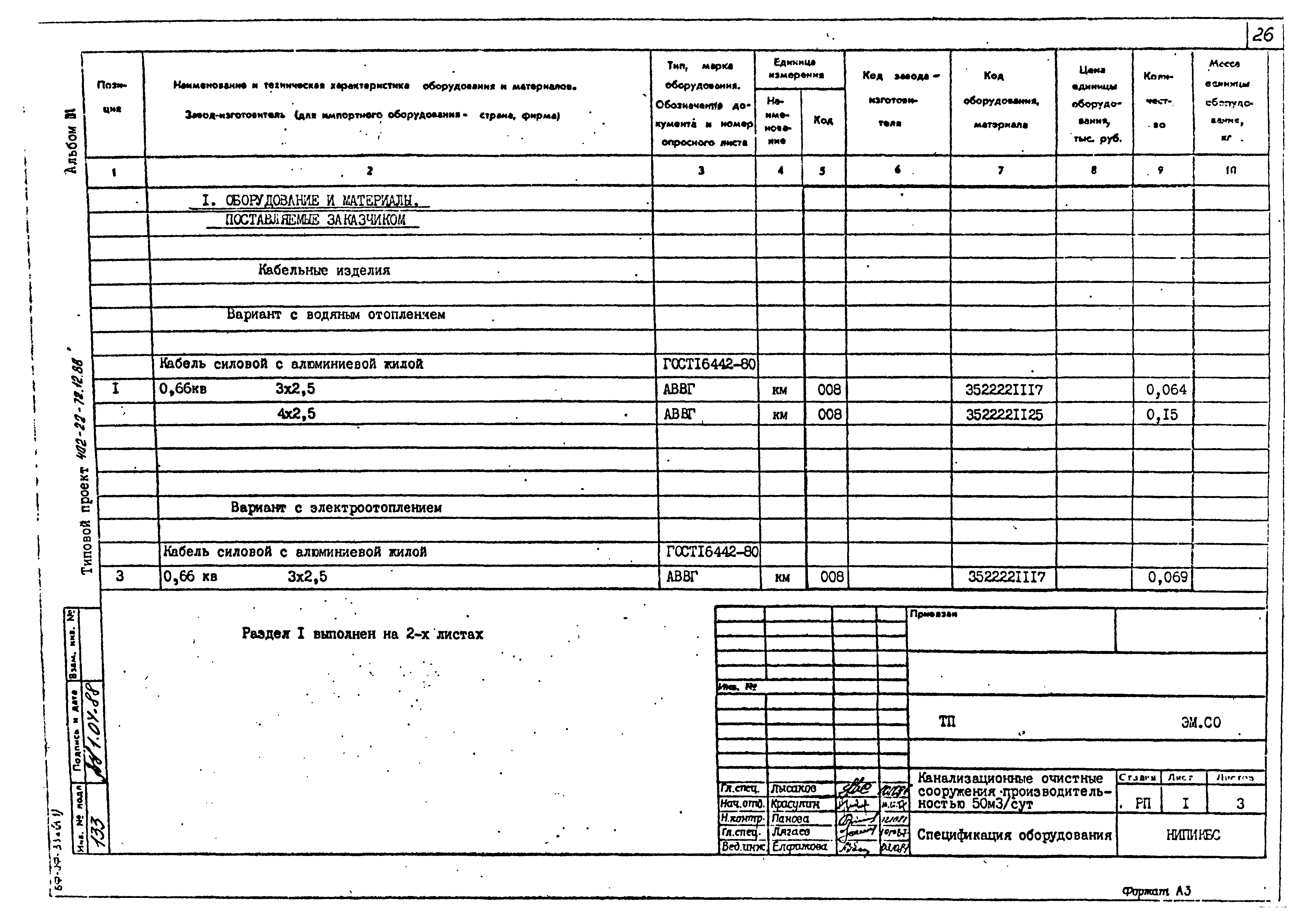 Типовой проект 402-22-72.12.88