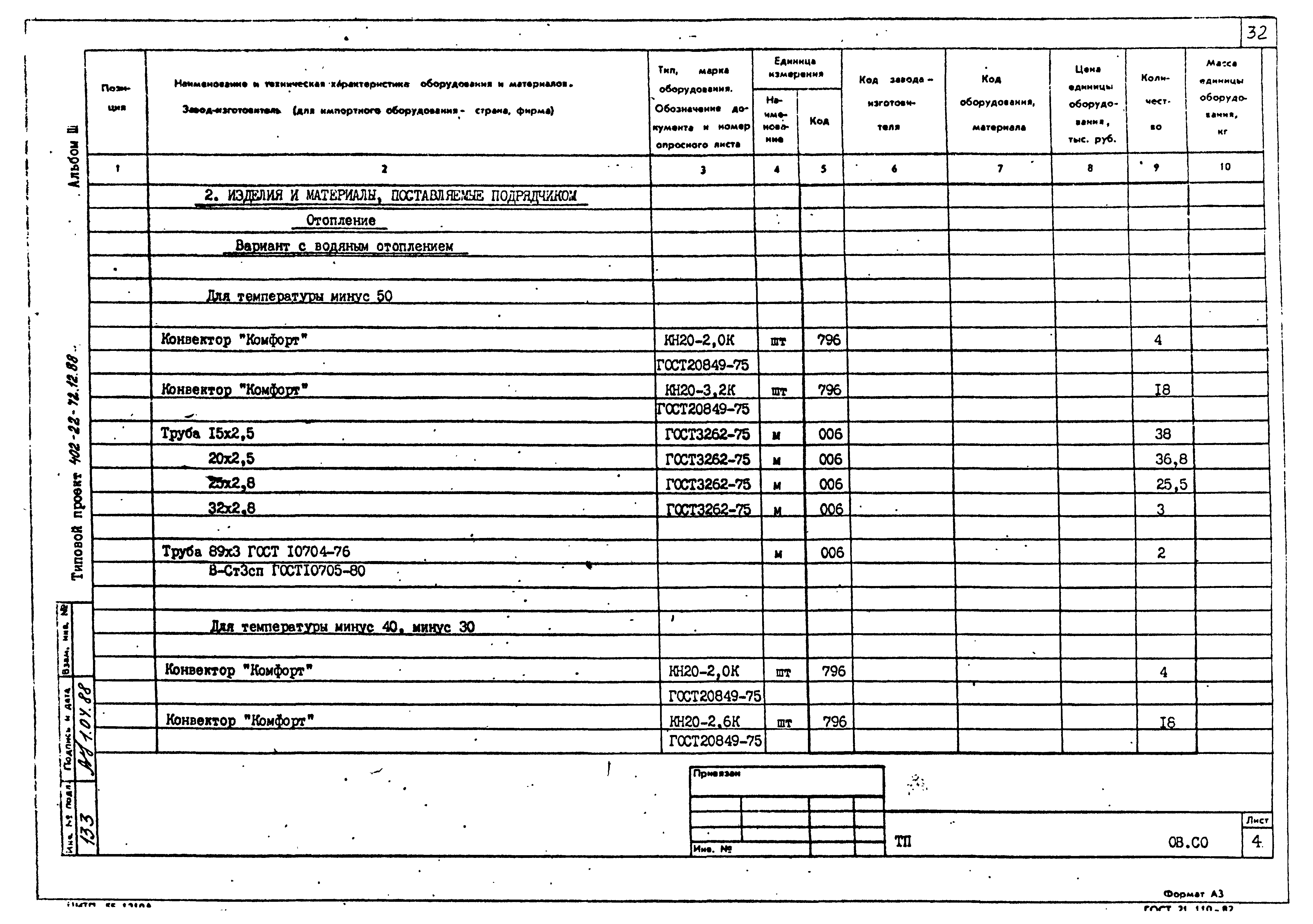 Типовой проект 402-22-72.12.88