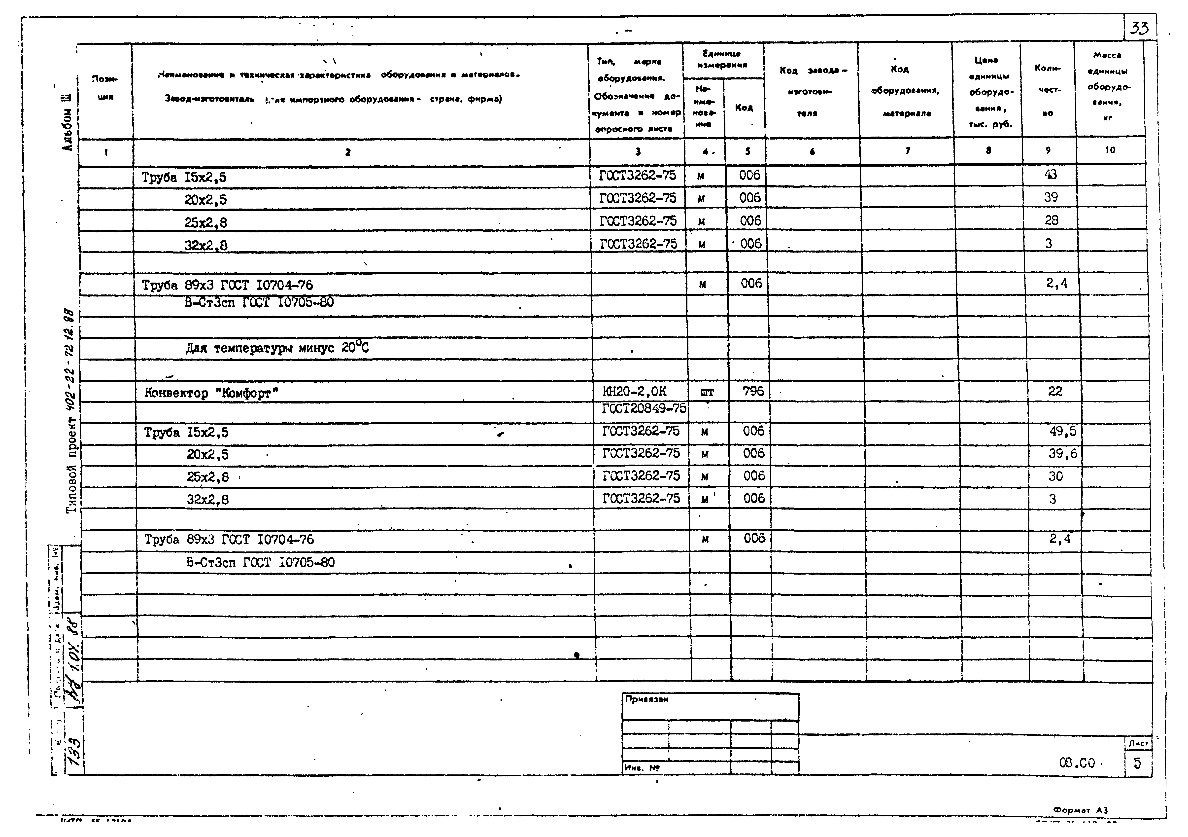 Типовой проект 402-22-72.12.88