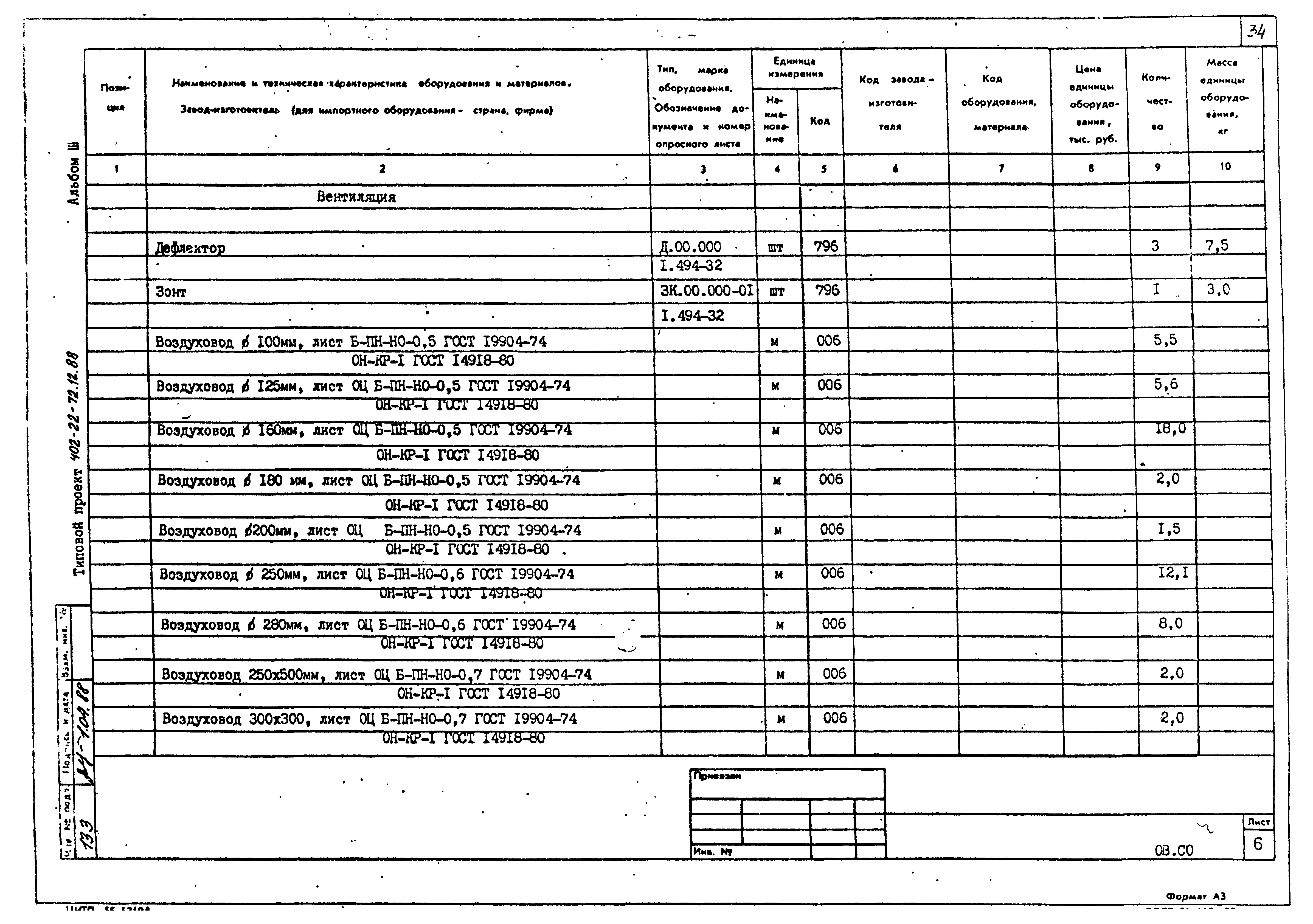 Типовой проект 402-22-72.12.88