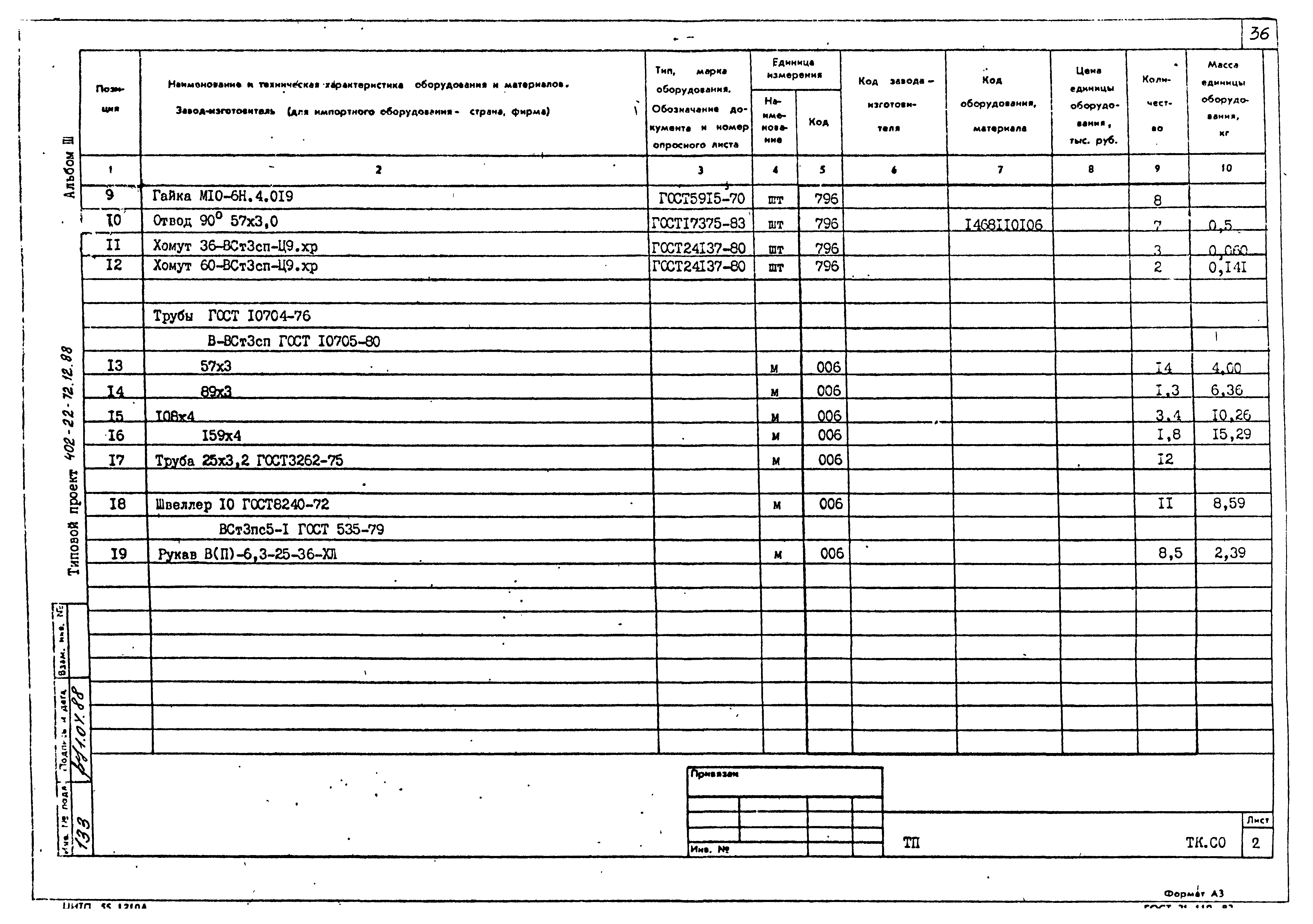 Типовой проект 402-22-72.12.88