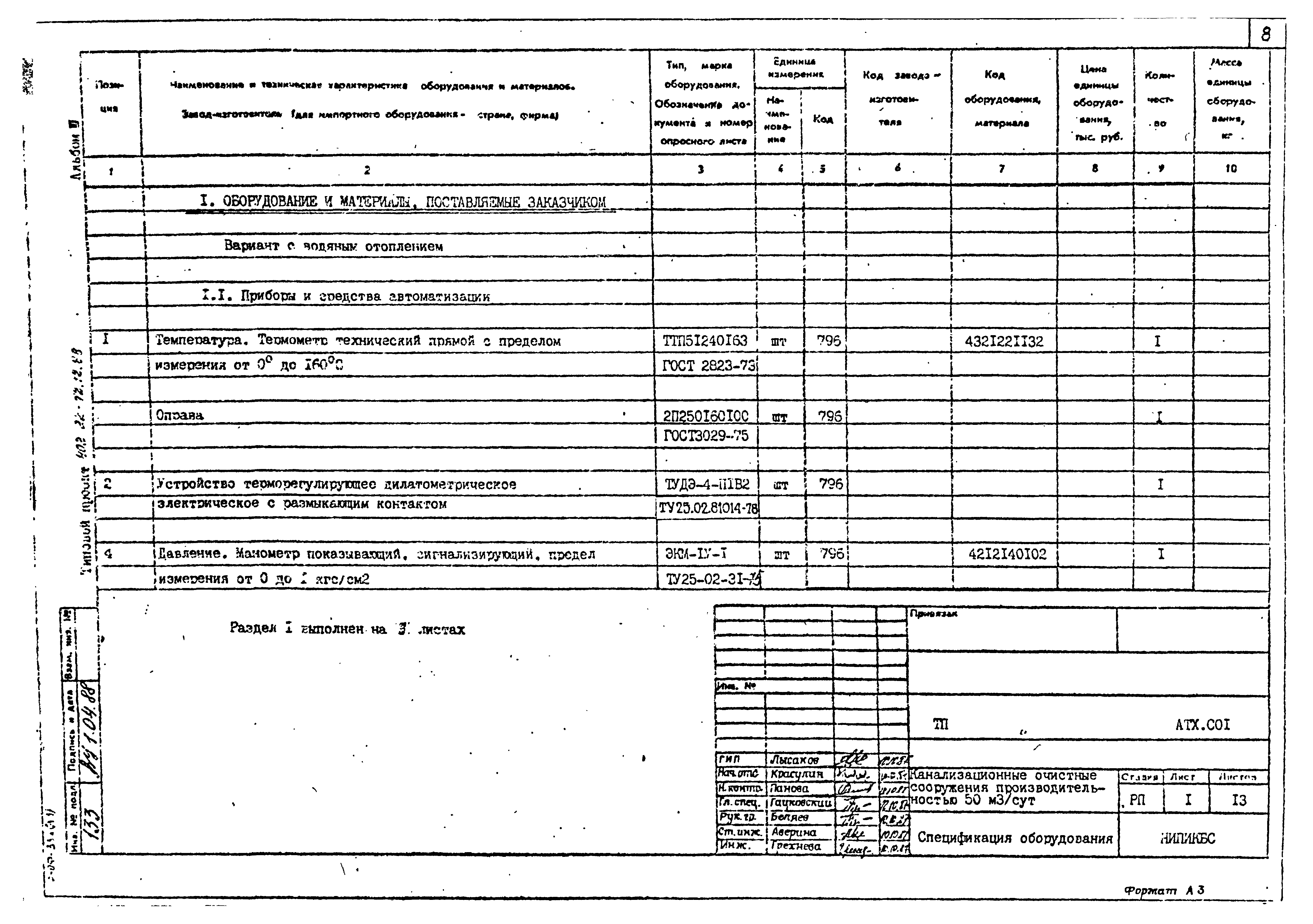 Типовой проект 402-22-72.12.88