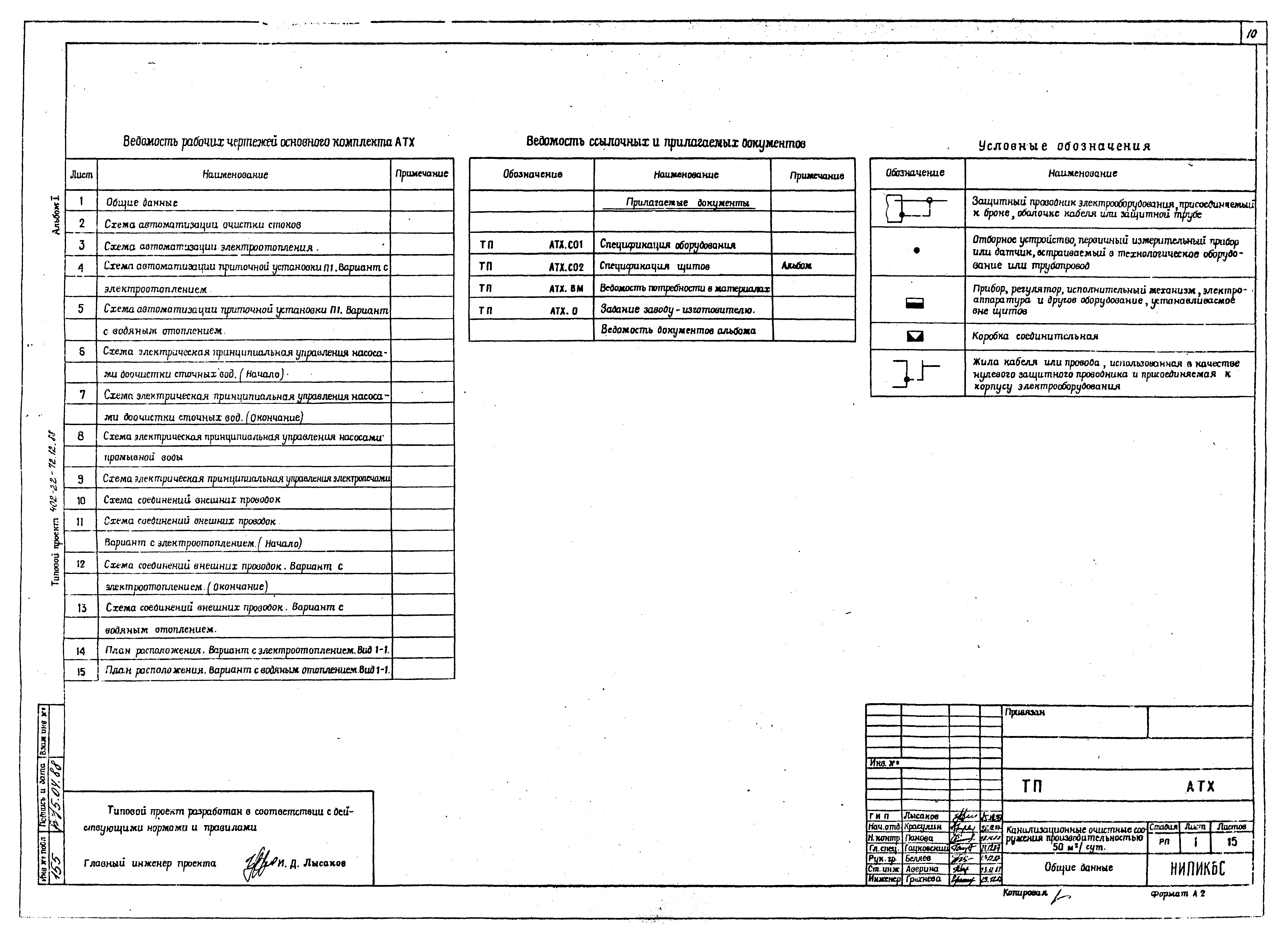 Типовой проект 402-22-72.12.88