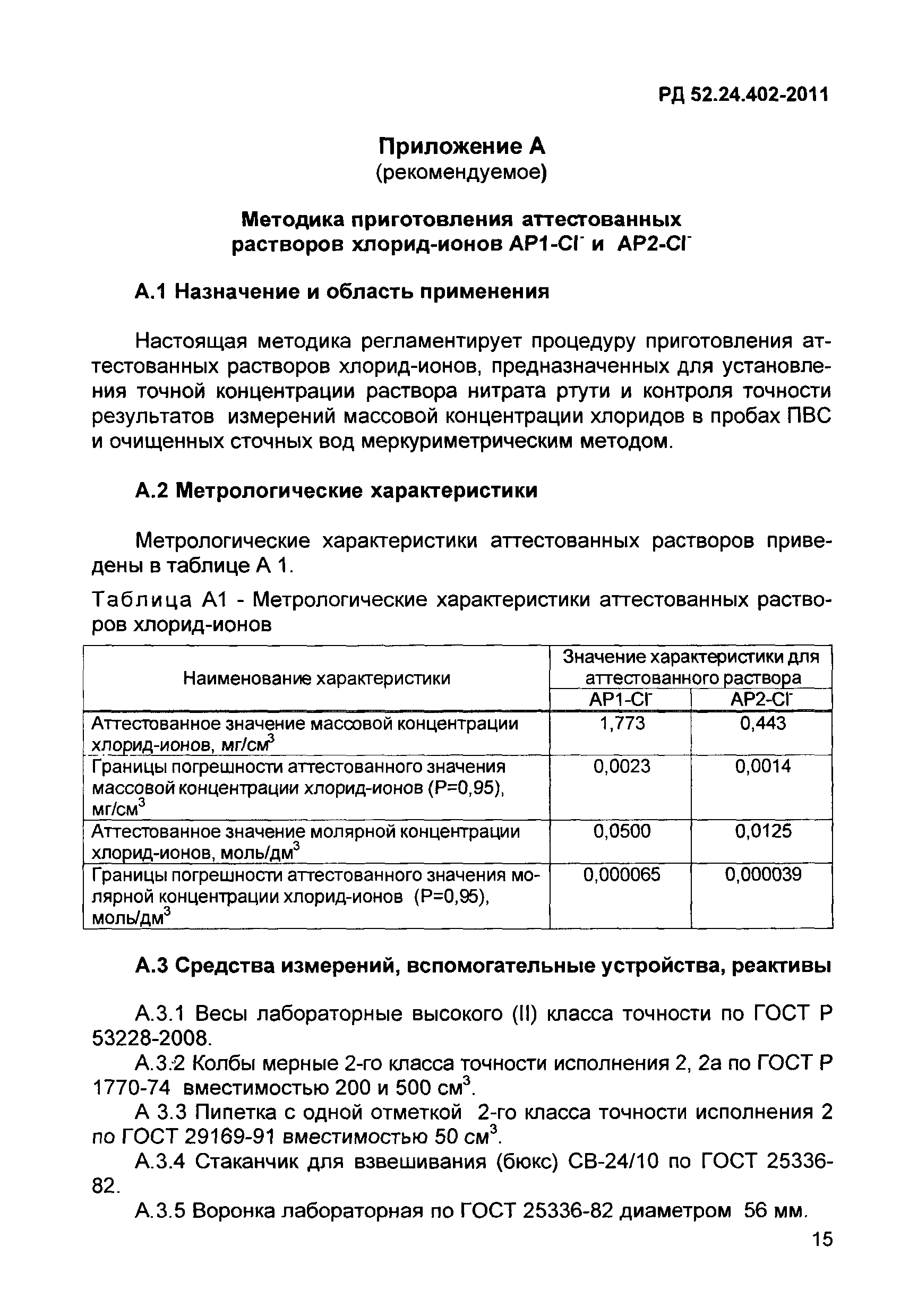 РД 52.24.402-2011