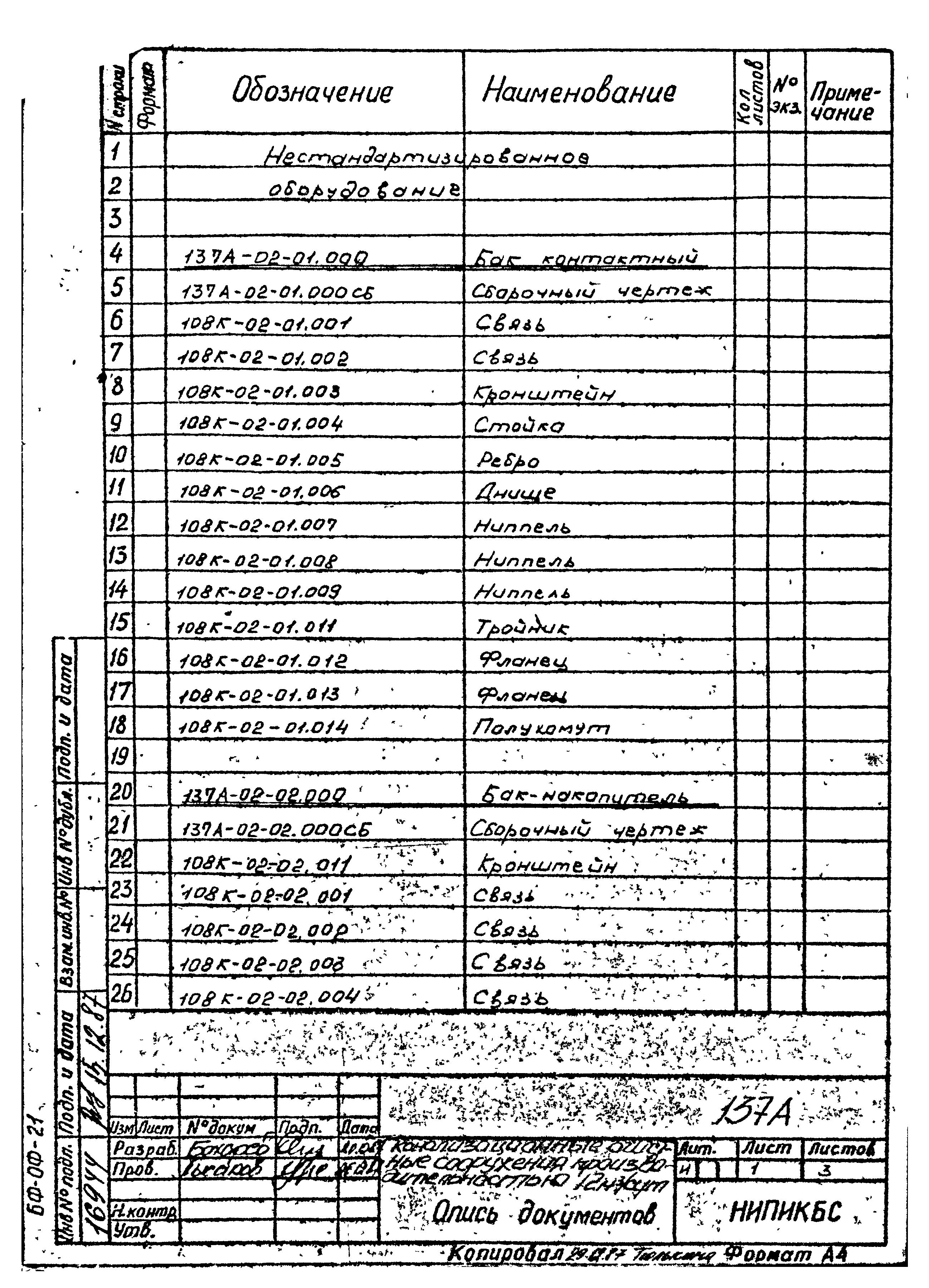 Типовой проект 402-22-71.12.88