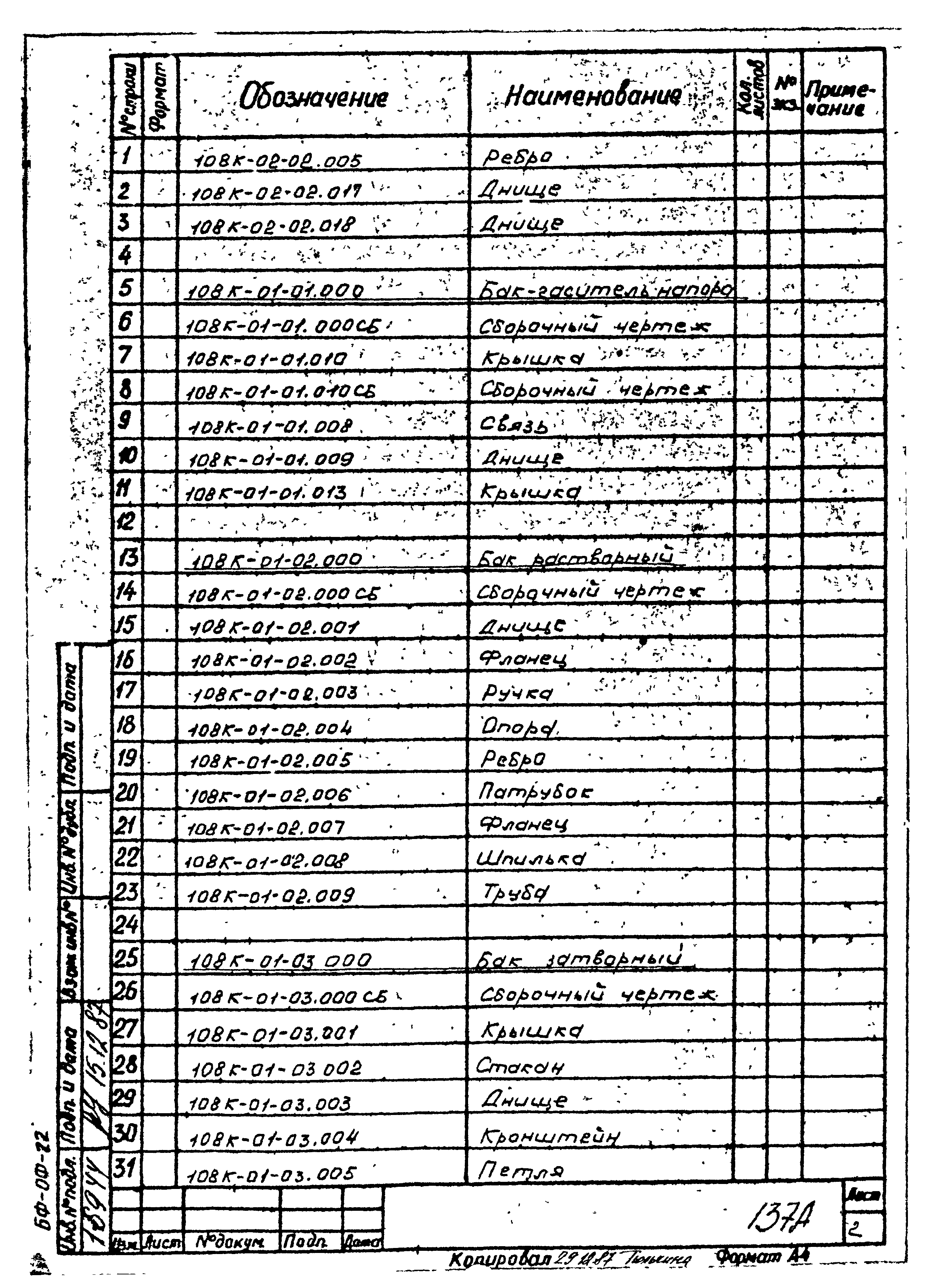 Типовой проект 402-22-71.12.88