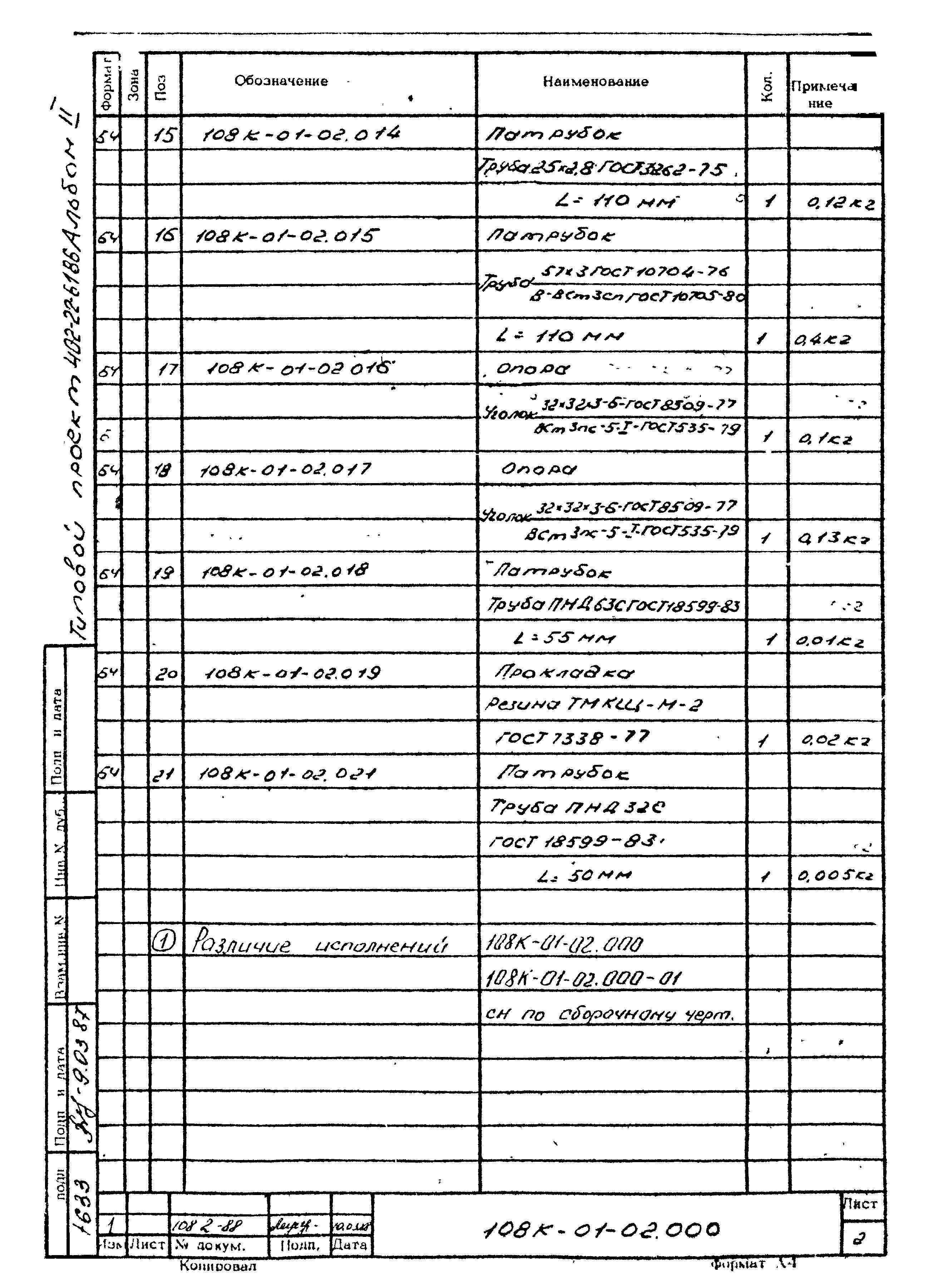 Типовой проект 402-22-71.12.88