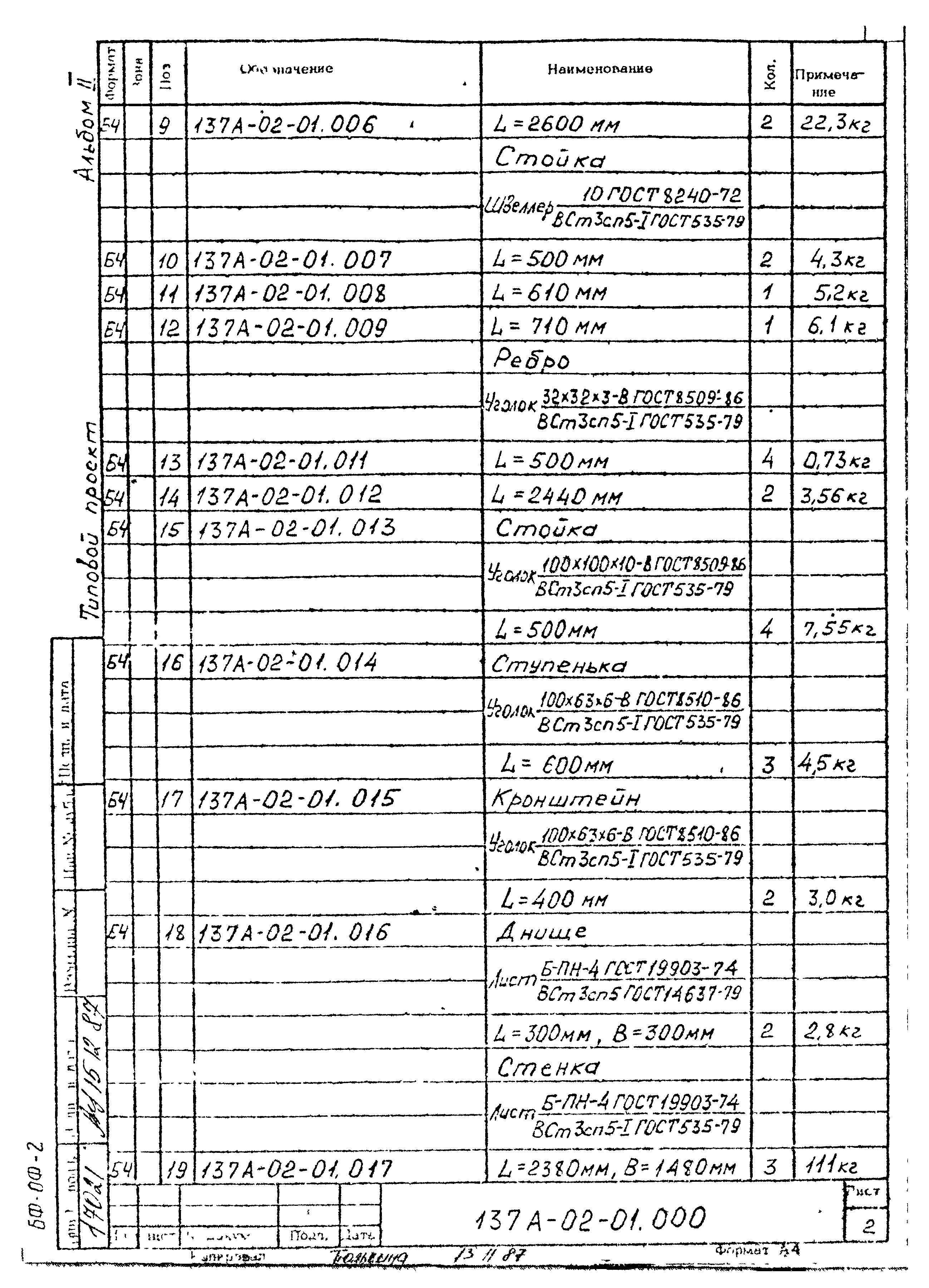 Типовой проект 402-22-71.12.88