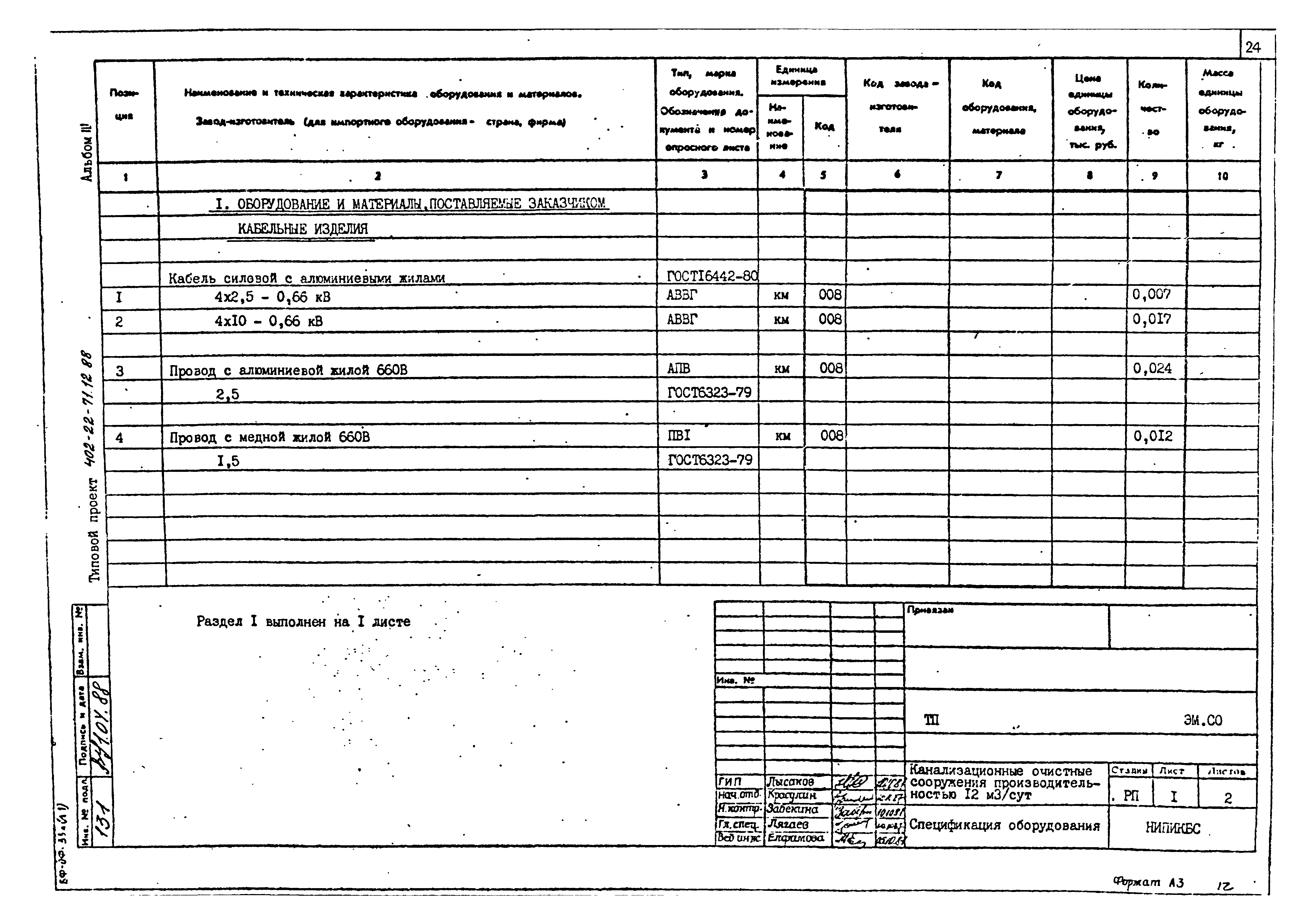 Типовой проект 402-22-71.12.88